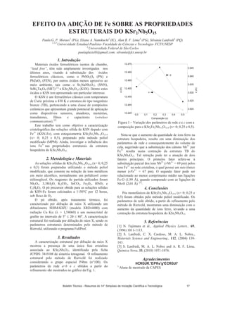 EFEITO DA ADIÇÃO DE Fe SOBRE AS PROPRIEDADES
ESTRUTURAIS DO KSr2Nb5O15
Paula G. P. Moraes1
(PG), Eliane A. Namikuchi2
(IC), Alan R. F. Lima3
(PG), Silvania Lanfredi4
(PQ)
1,2,4
Universidade Estadual Paulista- Faculdade de Ciências e Tecnologia- FCT/UNESP
3
Universidade Federal de São Carlos
paulaglazielli@gmail.com; silvania@fct.unesp.br
1. Introdução
Materiais óxidos ferroelétricos isentos de chumbo,
“lead free”, têm sido amplamente investigados nos
últimos anos, visando à substituição dos óxidos
ferroelétricos clássicos, como o PbNb2O6 (PN) e
PbZnO3 (PZN), por outros óxidos menos agressivo ao
meio ambiente, tais como o Sr2NaNb5O15 (SNN),
SrBi2Ta2O9 (SBT) [1]
e KSr2Nb5O15 (KSN). Dentre estes
óxidos o KSN tem apresentado um particular interesse.
O KSN é um ferroelétrico clássico com temperatura
de Curie próxima a 430 K e estrutura do tipo tungstênio
bronze (TB), pertencendo a uma classe de compósitos
cerâmicos que apresentam grande potencial de aplicação
como dispositivos sensores, atuadores, memórias,
transdutores, filtros e capacitores (wireless
communication). [2]
Este trabalho tem como objetivo a caracterização
cristalográfica das soluções sólida de KSN dopado com
Fe3+
(KSN-Fe), com estequiometria KSr2FexNb5-xO15-
(x= 0; 0,25 e 0,5), preparado pelo método poliol
modificado (MPM). Ainda, investigar a influência dos
íons Fe3+
nas propriedades estruturais da estrutura
hospedeira do KSr2Nb5O15.
2. Metodologia e Materiais
As soluções sólidas de KSr2FexNb5-xO15- (x= 0; 0,25
e 0,5) foram preparadas utilizando o método poliol
modificado, que consiste na redução de íons metálicos
em meio alcoólico, normalmente um poliálcool como
etilenoglicol. Os reagentes de partida utilizados foram
Nb2O5. 3,38H2O, K2CO3, SrCO3, Fe2O3, HNO3 e
C2H6O2. O pó precursor obtido para as soluções sólidas
de KSN-Fe foram calcinados a 1150°C por 12 horas,
sob fluxo de O2.
O pó obtido, após tratamento térmico, foi
caracterizado por difração de raios X utilizando um
difratômetro SHIMADZU (modelo XRD-6000) com
radiação Cu K ( = 1,54060) e um monocristal de
grafite no intervalo de 5o
2 80o
. A caracterização
estrutural foi realizada por difração de raios X, sendo os
parâmetros estruturais determinados pelo método de
Rietveld, utilizando o programa FullProf.
3. Resultados
A caracterização estrutural por difração de raios X
mostrou a presença de uma única fase cristalina
associada ao KSr2Nb5O15 identificada pela ficha
JCPDS: 34-0108 de simetria tetragonal. O refinamento
estrutural pelo método de Rietveld foi realizado
considerando o grupo espacial P4bm (n°100). Os
parâmetros de rede a=b e c obtidos a partir do
refinamento são mostrados no gráfico da Fig. 1.
0,0 0,1 0,2 0,3 0,4 0,5
12,440
12,445
12,450
12,455
12,460
12,465
12,470
c(A)
a(A)
Composição (x)
a
c
3,920
3,925
3,930
3,935
3,940
3,945
Figura 1 – Variação dos parâmetros de rede a e c com a
composição para o KSr2FexNb5-xO15- (x= 0; 0,25 e 0,5).
Nota-se que o aumento da quantidade de íons ferro na
estrutura hospedeira, resulta em uma diminuição dos
parâmetros de rede e consequentemente do volume de
cela, sugerindo que a substituição dos cátions Nb5+
por
Fe3+
resulta numa contração da estrutura TB do
KSr2Nb5O15. Tal retração pode ter a atuação de dois
fatores principais. O primeiro fator refere-se à
substituição parcial dos íons Nb5+
(rNb5+
= 69 pm) pelos
íons Fe3+
na rede cristalina, o qual possui um raio iônico
menor (rFe3+
= 67 pm). O segundo fator pode ser
relacionado ao menor comprimento médio nas ligações
Fe-O (1,99 Å), quando comparado com as ligações de
Nb-O (2,01 Å) [3]
.
4. Conclusões
Pós monofásicos de KSr2FexNb5-xO15- (x= 0; 0,25 e
0,5) foram obtidos pelo método poliol modificado. Os
parâmetros de rede obtido, a partir do refinamento pelo
método de Rietveld, mostraram uma diminuição com o
aumento da quantidade de íons ferro, levando a uma
contração da estrutura hospedeira do KSr2Nb5O15.
5. Referências
[1] N. Fujimura et al., Applied Physics Letters., 69,
(1996) 1011-1113.
[2] S. Lanfredi, C. X. Cardoso, M. A. L. Nobre.,
Materials Science and Engineering., 112, (2004) 139-
143.
[3] S. Lanfredi, M. A. L. Nobre and A. R. F. Lima,
Química Nova, 33, (2010) 1071-1076.
Agradecimentos
HCRGUR."EPRs"g"ECRGU0"
1
Aluna de mestrado da CAPES
Boletim Técnico - Resumos do 14° Simpósio de Iniciação Científica e Tecnológica 17
 