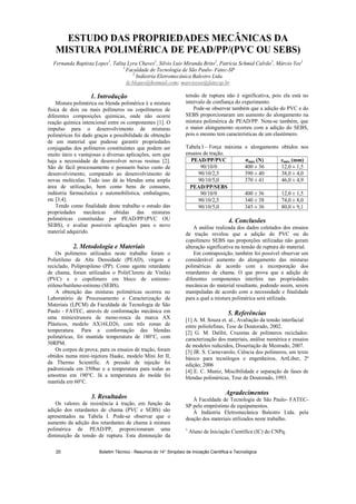 ESTUDO DAS PROPRIEDADES MECÂNICAS DA
MISTURA POLIMÉRICA DE PEAD/PP/(PVC OU SEBS)
Fernanda Baptista Lopes1
, Talita Lyra Chaves1
, Silvio Luis Miranda Brito2
, Patrícia Schmid Calvão1
, Márcio Yee1
1
Faculdade de Tecnologia de São Paulo- Fatec-SP
2
Indústria Eletromecânica Balestro Ltda.
fe.blopes@hotmail.com; marcioyee@fatecsp.br
1. Introdução
Mistura polimérica ou blenda polimérica é a mistura
física de dois ou mais polímeros ou copolímeros de
diferentes composições químicas, onde não ocorre
reação química intencional entre os componentes [1]. O
impulso para o desenvolvimento de misturas
poliméricas foi dado graças a possibilidade de obtenção
de um material que pudesse garantir propriedades
conjugadas dos polímeros constituintes que podem ser
muito úteis e vantajosas a diversas aplicações, sem que
haja a necessidade de desenvolver novas resinas [2].
São de fácil processamento e possuem baixo custo de
desenvolvimento, comparado ao desenvolvimento de
novas moléculas. Tudo isso dá às blendas uma ampla
área de utilização, bem como bens de consumo,
indústria farmacêutica e automobilística, embalagens,
etc [3,4].
Tendo como finalidade deste trabalho o estudo das
propriedades mecânicas obtidas das misturas
poliméricas constituídas por PEAD/PP/(PVC OU
SEBS), e avaliar possíveis aplicações para o novo
material adquirido.
2. Metodologia e Materiais
Os polímeros utilizados neste trabalho foram o
Polietileno de Alta Densidade (PEAD), virgem e
reciclado, Polipropileno (PP). Como agente retardante
de chama, foram utilizados o Poli(Cloreto de Vinila)
(PVC) e o copolímero em bloco de estireno-
etileno/butileno-estireno (SEBS).
A obtenção das misturas poliméricas ocorreu no
Laboratório de Processamento e Caracterização de
Materiais (LPCM) da Faculdade de Tecnologia de São
Paulo - FATEC, através de conformação mecânica em
uma miniextrusora de mono-rosca da marca AX
Plásticos, modelo AX16LD26, com três zonas de
temperatura. Para a conformação das blendas
poliméricas, foi mantida temperatura de 180°C, com
50RPM.
Os corpos de prova, para os ensaios de tração, foram
obtidos numa mini-injetora Haake, modelo Mini Jet II,
da Thermo Scientific. A pressão de injeção foi
padronizada em 350bar e a temperatura para todas as
amostras em 190°C. Já a temperatura do molde foi
mantida em 60°C.
3. Resultados
Os valores de resistência à tração, em função da
adição dos retardantes de chama (PVC e SEBS) são
apresentados na Tabela I. Pode-se observar que o
aumento da adição dos retardantes de chama à mistura
polimérica de PEAD/PP, proporcionaram uma
diminuição da tensão de ruptura. Esta diminuição da
tensão de ruptura não é significativa, pois ela está no
intervalo de confiança do experimento.
Pode-se observar também que a adição do PVC e do
SEBS proporcionaram um aumento do alongamento na
mistura polimérica de PEAD/PP. Nota-se também, que
o maior alongamento ocorreu com a adição do SEBS,
pois o mesmo tem características de um elastômero.
Tabela I – Força máxima e alongamento obtidos nos
ensaios de tração.
PEAD/PP/PVC máx (N) máx (mm)
90/10/0 400 ± 36 12,0 ± 1,5
90/10/2,5 390 ± 40 38,0 ± 4,0
90/10/5,0 370 ± 41 46,0 ± 4,9
PEAD/PP/SEBS
90/10/0 400 ± 36 12,0 ± 1,5
90/10/2,5 340 ± 38 74,0 ± 8,0
90/10/5,0 345 ± 36 80,0 ± 9,1
4. Conclusões
A análise realizada dos dados coletados dos ensaios
de tração revelou que a adição do PVC ou do
copolímero SEBS nas proporções utilizadas não geram
alteração significativa na tensão de ruptura do material.
Em contraposição, também foi possível observar um
considerável aumento do alongamento das misturas
poliméricas de acordo com a incorporação dos
retardantes de chama. O que prova que a adição de
diferentes componentes interfere nas propriedades
mecânicas do material resultante, podendo assim, serem
manipuladas de acordo com a necessidade e finalidade
para a qual a mistura polimérica será utilizada.
5. Referências
[1] A. M. Souza et. al., Avaliação da tensão interfacial
entre poliolefinas, Tese de Doutorado, 2002.
[2] G. M. Dalfré, Cruzetas de polímeros reciclados:
caracterização dos materiais, análise numérica e ensaios
de modelos reduzidos, Dissertação de Mestrado, 2007.
[3] JR. S. Carnevarolo, Ciência dos polímeros, um texto
básico para tecnólogos e engenheiros, ArtLiber, 2ª
edição; 2006
[4] E. C. Muniz, Miscibilidade e separação de fases de
blendas poliméricas, Tese de Doutorado, 1993.
Agradecimentos
À Faculdade de Tecnologia de São Paulo- FATEC-
SP pelo empréstimo de equipamentos.
À Indústria Eletromecânica Balestro Ltda. pela
doação dos materiais utilizados neste trabalho.
1
Aluno de Iniciação Científica (IC) do CNPq.
Boletim Técnico - Resumos do 14° Simpósio de Iniciação Científica e Tecnológica20
 