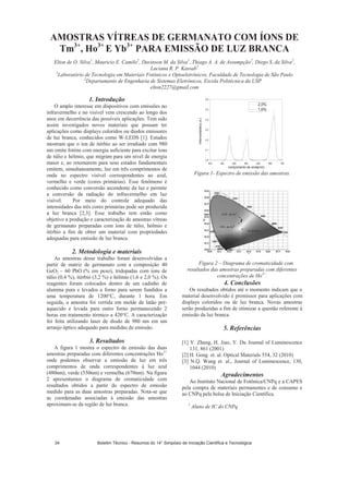 AMOSTRAS VÍTREAS DE GERMANATO COM ÍONS DE
Tm3+
, Ho3+
E Yb3+
PARA EMISSÃO DE LUZ BRANCA
Elton de O. Silva1
, Mauricio E. Camilo2
, Davinson M. da Silva1
, Thiago A. A. de Assumpção2
, Diego S. da Silva2
,
Luciana R. P. Kassab1
1
Laboratório de Tecnologia em Materiais Fotônicos e Optoeletrônicos, Faculdade de Tecnologia de São Paulo
2
Departamento de Engenharia de Sistemas Eletrônicos, Escola Politécnica da USP
elton2227@gmail.com
1. Introdução
O amplo interesse em dispositivos com emissões no
infravermelho e no visível vem crescendo ao longo dos
anos em decorrência das possíveis aplicações. Tem sido
assim investigados novos materiais que possam ter
aplicações como displays coloridos ou diodos emissores
de luz branca, conhecidos como W-LEDS [1]. Estudos
mostram que o íon de itérbio ao ser irradiado com 980
nm emite fotóns com energia suficiente para excitar íons
de túlio e hólmio, que migram para um nível de energia
maior e, ao retornarem para seus estados fundamentais
emitem, simultaneamente, luz em três comprimentos de
onda no espectro visível correspondentes ao azul,
vermelho e verde (cores primárias). Esse fenômeno é
conhecido como conversão ascendente da luz e permite
a conversão da radiação do infravermelho em luz
visível. Por meio do controle adequado das
intensidades das três cores primárias pode ser produzida
a luz branca [2,3]. Esse trabalho tem então como
objetivo a produção e caracterização de amostras vítreas
de germanato preparadas com íons de túlio, hólmio e
itérbio a fim de obter um material com propriedades
adequadas para emissão de luz branca.
2. Metodologia e materiais
As amostras desse trabalho foram desenvolvidas a
partir de matriz de germanato com a composição 40
GeO2 – 60 PbO (% em peso), tridopadas com íons de
túlio (0,4 %), itérbio (3,2 %) e hólmio (1,6 e 2,0 %). Os
reagentes foram colocados dentro de um cadinho de
alumina pura e levados a forno para serem fundidos a
uma temperatura de 1200°C, durante 1 hora. Em
seguida, a amostra foi vertida em molde de latão pré-
aquecido e levada para outro forno permanecendo 2
horas em tratamento térmico a 420°C. A caracterização
foi feita utilizando laser de diodo de 980 nm em um
arranjo óptico adequado para medidas de emissão.
3. Resultados
A figura 1 mostra o espectro de emissão das duas
amostras preparadas com diferentes concentrações Ho3+
onde podemos observar a emissão de luz em três
comprimentos de onda correspondentes à luz azul
(480nm), verde (550nm) e vermelha (670nm). Na figura
2 apresentamos o diagrama de cromaticidade com
resultados obtidos a partir do espectro de emissão
medido para as duas amostras preparadas. Nota-se que
as coordenadas associadas à emissão das amostras
aproximam-se da região de luz branca.
400 450 500 550 600 650 700
0.0
0.1
0.2
0.3
0.4
0.5
0.6
intensidade(u.a.)
2,0%
1,6%
comprimento de onda(nm)
Figura 1- Espectro de emissão das amostras.
luz branca
1,6% de Ho
3+
2,0% de Ho
3+
Figura 2 – Diagrama de cromaticidade com
resultados das amostras preparadas com diferentes
concentrações de Ho3+
.
4. Conclusões
Os resultados obtidos até o momento indicam que o
material desenvolvido é promissor para aplicações com
displays coloridos ou de luz branca. Novas amostras
serão produzidas a fim de otimizar a questão referente à
emissão da luz branca.
5. Referências
[1] Y. Zhang, H. Jiao, Y. Du Journal of Luminescence
131, 861 (2001)
[2] H. Gong et. al. Optical Materials 554, 32 (2010)
[3] N.Q. Wang et. al., Journal of Luminescence, 130,
1044 (2010)
Agradecimentos
Ao Instituto Nacional de Fotônica/CNPq e a CAPES
pela compra de materiais permanentes e de consumo e
ao CNPq pela bolsa de Iniciação Científica.
1
Aluno de IC do CNPq
Boletim Técnico - Resumos do 14° Simpósio de Iniciação Científica e Tecnológica34
 