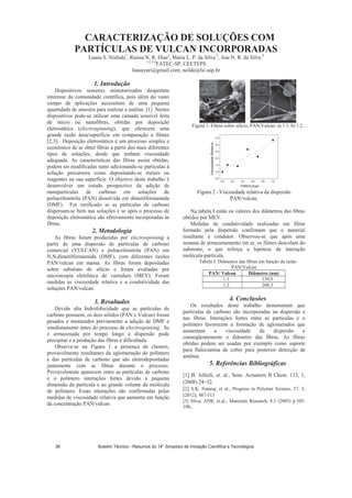Boletim Técnico - Resumos do 14° Simpósio de Iniciação Científica e Tecnológica38
 