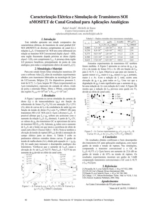 0,0 0,5 1,0 1,5 2,0 2,5 3,0
0
1
2
3
4
5
6
7
Id(A)
Vd(V)
1E-13
1E-12
1E-11
1E-10
1E-9
1E-8
1E-7
gd(S)
SOI Conv HD
LLd/L=0,250
LLd/L=0,375
LLd/L=0,500
LLd/L=0,625
0,2
0,3
0,4
0,5
0,6
0,7
0,8
0,9
0,6 0,8 1,0 1,2 1,4 1,6 1,8 2,0
0,0
0,2
0,4
0,6
0,8
1,0
, L=2 m
, L=1 m
, L=0,75 m
gm(mS)
1E-8
1E-7
1E-6
1E-5
1E-4
gd(S)
Vt(V)
Lef( m)
-30
-20
-10
0
10
20
30
40
50
60
70
Av(dB)
-0,5 0,0 0,5 1,0 1,5 2,0 2,5
0
20
40
60
80
100
120
140
Id(A)
Vgt(V)
-10
0
10
20
30
40
50
gm(S)
SOI Conv HD
LLd/L=0,250
LLd/L=0,375
LLd/L=0,500
LLd/L=0,625
Caracterização Elétrica e Simulação de Transistores SOI
nMOSFET de Canal Gradual para Aplicações Analógicas
Rafael Assalti1
, Michelly de Souza
Centro Universitário da FEI
rafaelassalti@hotmail.com, michelly@fei.edu.br
1.Introdução
Este trabalho apresenta um estudo comparativo das
características elétricas, de transistores de canal gradual (GC
SOI nMOSFET) de diversos comprimentos de canal (L) e
relações LLd/L. O transistor GC SOI tem como diferencial em
relação ao transistor SOI Convencional (highly doped – HD),
uma região fracamente dopada próxima ao dreno (lightly
doped - LD), com comprimento LLd. A presença desta região
LD promove benefícios, principalmente do ponto de vista
analógico, pois reduz o comprimento efetivo de canal (Lef) [1].
2.MetodologiaeMateriais
Para este estudo foram feitas simulações numéricas 2D
com o software Atlas [2], além de resultados experimentais
obtidos com transistores fabricados na tecnologia de 2 m
da UCLouvain, Bélgica [3]. Os dispositivos possuem L
total de 0,75; 1 e 2 m, largura W=20 m (experimental) ou
1 m (simulações), espessura da camada de silício, óxido
de porta e enterrado 80nm, 30nm e 390nm, concentração
das regiões NA,HD=6×1016
cm-3
e NA,LD=1×1015
cm-3
.
3.Resultados
A Figura 1 apresenta as curvas simuladas da corrente de
dreno (Id) e da transcondutância (gm) em função da
sobretensão de limiar (Vgt=Vg-Vt) em saturação (Vd=1,5V)
(A), além de curvas de Id e da condutância de saída (gd) em
função da tensão de dreno (Vd) com Vgt=200mV (B) para
transistores HD e GC SOI com L=2 m e diversos LLd/L. É
possível afirmar que Id e gm sofrem um acréscimo com o
aumento da relação LLd/L (Lef diminui). A partir de Vgt=2V,
os valores de gm dos transistores GC se aproximam da curva
do transistor HD (LLD=0). Ademais, gd reduz com o aumento
de LLd/L até o limite em que inicia a ocorrência de efeito de
canal curto (Short-Channel Effect – SCE). Nota-se também a
elevação da tensão de ruptura (BVDS), devido à atenuação do
campo elétrico junto ao dreno. A Tabela I exibe os
parâmetros elétricos extraídos destas curvas. O ganho de
tensão de malha aberta (Av), obtido pela equação Av = gm/gd
[4], foi usado para mensurar o desempenho analógico dos
transistores. Verifica-se que o aumento de LLd/L causa a
elevação de Av até LLd/L=0,375. Para LLd/L  0,375 há um
aumento de gddevido ao efeito de canal curto.
Figura 1 – A: Curvas Id e gm x Vgt (Vd =1,5V). B: Curvas Id e
gd x Vd (Vgt=200mV) simuladas.
Tabela I – Dados extraídos dos transistores simulados.
Amostras experimentais de transistores GC também
foram medidas. A Figura 2 apresenta as curvas de gm e gd
(A) e da tensão de limiar (Vt) e Av (B) em função de Lef
para L=0,75; 1 e 2 m. Observa-se que para um mesmo L,
quanto menor o Lef, maior é o gm, menor é o gd e, portanto,
maior é o Av. Com a redução de L total, ocorre uma
elevação de gd e gm para todos os Lef. Uma vez que a
degradação de gd é mais significativa que o aumento de gm,
há uma redução de Av com redução do L total. A Figura 2B
mostra que a redução do Lef provoca uma queda em Vt,
devido ao efeito de canal curto.
Figura 2 – A: Curvas experimentais gm x Lef e gd x Lef. B:
Curvas Vt x Lef e Av x Lef (Vd=1,5V e Vgt=200mV)
4.Conclusões
Os resultados obtidos confirmam o bom desempenho
dos transistores GC para aplicações analógicas, com maior
ganho de tensão e tensão de ruptura. Nas simulações,
comparando o transistor convencional e o GC de
LLd/L=0,375 e L=2 m houve um aumento de 25,6 dB no
ganho de tensão e de 65% na tensão de ruptura. Os
resultados experimentais mostram um ganho de 5,4dB
comparando transistores convencionais e GC com L=0,75
e LLd=0,22 m.
5.Referências
[1]Pavanello,M.A.etal.Solid-St.Electr.,v.44,p.917-922,2000.
[2] ATLASUser’sManual,SilvacoInternational,2006.
[3]FlandreD.etal,Solid-St.Electr.,v.45,p.541549,2001.
[4] Colinge, J. P., Silicon-On-Insulator Techn.: Mat. to VLSI, 3. Ed.
USA:KluwerAcademicPublishers,2004.366p.
Agradecimentos
AoCentroUniversitáriodaFEIpeloapoiofinanceiro.
1
AlunodeICdaFEI,11108663-3
(LLd/L)
gm(S) gd(S) Av(dB) BVDS(V)
Vd=1,5V e Vgt=200mV Vgt=200mV
0,000 7,5×10-6
3,8×10-10
85,9 1,68
0,250 8,8×10-6
6,8×10-11
102,2 2,91
0,375 10,5×10-6
2,8×10-11
111,5 2,78
0,500 13,5×10-6
3,8×10-11
111,0 2,68
0,625 17,4×10-6
8,5×10-11
105,9 2,63
Boletim Técnico - Resumos do 14° Simpósio de Iniciação Científica e Tecnológica40
 