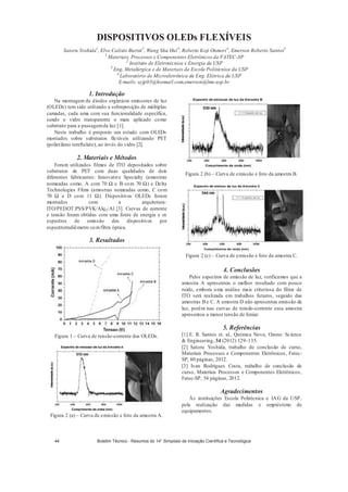 DISPOSITIVOS OLEDs FLEXÍVEIS
Satoru Yoshida1
, Elvo Calixto Burini2
, Wang Shu Hui3
, Roberto Koji Onmori4
, Emerson Roberto Santos3
1
Materiais, Processos e Componentes Eletrônicos da FATEC-SP
2
Instituto de Eletrotécnica e Energia da USP
3
Eng. Metalúrgica e de Materiais da Escola Politécnica da USP
4
Laboratório de Microeletrônica da Eng. Elétrica da USP
E-mails: syjp03@hotmail.com,emerson@lme.usp.br
1. Introdução
Na montagem de diodos orgânicos emissores de luz
(OLEDs) tem sido utilizado a sobreposição de múltiplas
camadas, cada uma com sua funcionalidade específica,
sendo o vidro transparente o mais aplicado como
substrato para a passagemda luz [1].
Neste trabalho é proposto um estudo com OLEDs
montados sobre substratos flexíveis utilizando PET
(polietileno tereftalato), ao invés do vidro [2].
2. Materiais e Métodos
Foram utilizados filmes de ITO depositados sobre
substratos de PET com duas qualidades de dois
diferentes fabricantes: Innovative Specialty (amostras
nomeadas como, A com 70 e B com 70 ) e Delta
Technologies Films (amostras nomeadas como, C com
70 e D com 11 ). Dispositivos OLEDs foram
montados com a arquitetura:
ITO/PEDOT:PSS/PVK/Alq3/Al [3]. Curvas de corrente
e tensão foram obtidas com uma fonte de energia e os
espectros de emissão dos dispositivos por
espectrorradiômetro comfibra óptica.
3. Resultados
Figura 1 – Curva de tensão-corrente dos OLEDs.
Figura 2 (a) – Curva de emissão e foto da amostra A.
Figura 2 (b) – Curva de emissão e foto da amostra B.
Figura 2 (c) – Curva de emissão e foto da amostra C.
4. Conclusões
Pelos espectros de emissão de luz, verificamos que a
amostra A apresentou o melhor resultado com pouco
ruído, embora uma análise mais criteriosa do filme de
ITO será realizada em trabalhos futuros, seguido das
amostras B e C. A amostra D não apresentou emissão de
luz, porém nas curvas de tensão-corrente essa amostra
apresentou a menor tensão de limiar.
5. Referências
[1] E. R. Santos et. al., Química Nova, Ozone: Science
 Engineering, 34 (2012) 129–135.
[2] Satoru Yoshida, trabalho de conclusão de curso,
Materiais Processos e Componentes Eletrônicos, Fatec-
SP, 80 páginas, 2012.
[3] Ivan Rodrigues Costa, trabalho de conclusão de
curso, Materiais Processos e Componentes Eletrônicos,
Fatec-SP, 54 páginas, 2012.
Agradecimentos
Às instituições Escola Politécnica e IAG da USP,
pela realização das medidas e empréstimo de
equipamentos.
Boletim Técnico - Resumos do 14° Simpósio de Iniciação Científica e Tecnológica44
 
