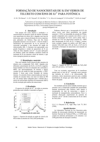 FORMAÇÃO DE NANOCRISTAIS DE Si EM VIDROS DE
TELURETO COM ÍONS DE Er3+
PARA FOTÔNICA
G. B. C De Simone1
, L. R. P. Kassab1
, D. S da Silva 2
, T. A. Alves de Assumpção2
, D. M. da Silva1,2
, Cid B. de Araújo3
1
Laboratório de Tecnologia em Materiais Fotônicos e Optoeletrônicos, Fatec-SP
2
Departamento de Engenharia de Sistemas Eletrônicos, Escola Politécnica da USP
3
Departamento de Física, Universidade Federal Pernambuco.
giorpg.link@gmail.com
1. Introdução
Este projeto tem como objetivo a produção e a
caracterização de amostras vítreas de telureto nucleadas
com nanocristais de silício (Si) e dopadas com íons de
terras-raras, para o desenvolvimento de novos materiais
para aplicações em fotônica. Para este fim foram
preparadas amostras com íons de Er3+
a fim de estudar a
interferência de nanocristais de Si no processo de
conversão ascendente e nas emissões da região do
infravermelho (IR). A literatura tem apresentado com
grande frequência o estudo de nanocristais de Si em
vidros de sílica dopados com Er3+
[1] para aplicações
em fotônica, sendo este trabalho o primeiro estudo da
nucleação de Si em amostras vítreas de telureto, o que
torna a pesquisa pioneira no assunto.
2. Metodologia e materiais
Para este trabalho foram desenvolvidas amostras de
telureto com a composição TeO2 -ZnO, dopadas com
diferentes concentrações de Er2O3 e de Si.Os reagentes
foram fundidos em forno de atmosfera não controlada a
800ºC, por aproximadamente 20 minutos e depois
vertidos em um molde de latão pré-aquecido, a 320ºC
durante 2 horas para evitar formação de tensões
internas. As amostras foram caracterizadas por meio de
medidas de emissão feitas com laser de diodo de 980
nm, em arranjo óptico adequado para o referido fim e
através de microscópio eletrônico de transmissão (MET)
de alta resolução para análise dos nanocristais.
3. Resultados
O espectro de emissão do Er3+
, de todas as amostras
produzidas neste trabalho é mostrado na figura 1.
550 660
0.0
0.5
1.0
1.5
2.0
2.5
3.0
Kpvgpukfcfg*w0c+
1% Er2
O3
3% Er2
O3
1% Er2
O3
0.01% Si
1% Er2
O3
0.1% Si
1% Er2
O3
0.4% Si
1540 1650
0,0
0,1
0,2
0,3
0,4
0,5
0,6
Comprimento de onda (nm)
Figura 1 - Espectro de emissão na região do visível e do
IR de todas as amostras de TeO2-ZnO produzidas.
Podemos observar que a incorporação de 0,1% de
silício (curva azul clara) possibilitou um grande
aumento (~150%) na intensidade da emissão de 550nm,
quando comparado com a amostra sem silício e com a
mesma concentração de Er2O3 (curva preta). Para a
emissão em 1535 nm observamos aumento de ~200%
para incorporação de 0,4% de Si. A figura 2 mostra,
como exemplo, imagem da análise com MET para a
amostra TeO2-ZnO com 1,0% de Er2O3 e 0,1% de Si
mostrando a formação de nanocristais com tamanho de
até 10 nm.
Figura 2 – Imagem de MET da amostra de TeO2-ZnO
com 1,0% de Er2O3 e 0,1% de Si.
Uma vez excitados, nanocristais de Si transferem
energia para os íons de Er3+
causando assim aumento
das emissões do visível e do infravermelho. Há,
entretanto, vários mecanismos possíveis para a aludida
transferência de energia que serão objeto de trabalhos
futuros do grupo.
4. Conclusões
Os resultados parciais deste trabalho mostram que as
amostras com a composição estudada têm propriedades
bastante promissoras para fotônica, tanto quanto à
incorporação de íons de terras-raras e quanto à
nucleação de nanopartículas semicondutoras. Esta é a
primeira observação experimental do aumento da
emissões do Er3+
devido a nanocristais de Si em vidros
de TeO2-ZnO.
5. Referências
[1] C. E. Chryssou et al., Appl. Phys. Lett. 75, 2011
(1999).
Agradecimentos
Ao Laboratório Nacional de Luz Sincrotron pelas
medidas de microscopia eletrônica de transmissão, ao
Instituto Nacional de Fotônica/CNPq e a CAPES pela
compra de materiais permanentes e de consumo e ao
CNPq pela bolsa de Iniciação Científica.
Boletim Técnico - Resumos do 14° Simpósio de Iniciação Científica e Tecnológica50
 