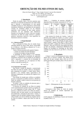 OBTENÇÃO DE FILMES FINOS DE SnO2
Bruno dos Santos Borges1
, Tiago Araújo Carneiro1
, Luís da Silva Zambom2
1
Aluno do curso MPCE da FATEC-SP
3
Prof. Dr. do curso de MPCE da FATEC-SP
zambom@fatecsp.br
1. Introdução
Óxido de estanho, SnO2, é um dos materiais mais
utilizados na construção de dispositivos do estado sólido
para a detecção e monitoramento de uma grande
variedade de gases [1]. Estes dispositivos variam desde
transdutores catalíticos, que dependem de uma pequena
variação de resistência elétrica de um elemento
aquecedor, como resultado de uma reação química
exotérmica em sua superfície, para dispositivos
baseados em tecnologia do silício, como por exemplo,
transistores de efeito de campo sensíveis a produtos
químicos, transistores sensíveis a íons específicos ou
transistores sensíveis a enzimas.
2. Experimental
2.1. Cálculo da massa
Para a obtenção de filmes fino de estanho foram
utilizadas lâminas de silício (100), tipo-p, resistividade
de 1,0 M .cm a 10,0 M .cm, diâmetro de 7,5 cm e
polidas em apenas uma face.
Todas as lâminas passaram pela seguinte limpeza:
- 1 minuto em solução de ácido fluorídrico,
- 5 minutos de enxágue em água destilada.
A quantidade de metal (massa) a ser evaporada,
equação 1, é dependente da geometria do aquecedor
(tungstênio): filamento (4 ) ou cadinho ( ), da distância
entre o aquecedor e a amostra (h), da densidade do
metal a ser evaporado ( ) e da espessura do filme
metálico esperada na amostra (e).
2.2. Evaporação do estanho
Para iniciar o estudo de obtenção e caracterização
dos filmes de óxido de estanho, optou-se, inicialmente,
pela evaporação de estanho e, a partir destes filmes,
proceder à sua oxidação direta, aquecendo-os em
diferentes temperaturas, em ambiente de oxigênio do ar
atmosférico.
Essa atitude foi tomada para verificar as condições
em que a evaporação do estanho ocorreria e, obtendo-se
filmes de estanho, oxidá-lo através de um processo já
bastante conhecido.
Na tabela 1 estão as condições de processo para a
deposição dos filmes de estanho.
O processo de oxidação de um filme de estanho
ocorre espontaneamente quando exposto ao oxigênio do
ar e em temperatura de pelo menos 200 o
C. Neste
processo, o substrato de silício com o filme de estanho é
colocado sobre um prato quente, em uma temperatura
pré-estabelecida, e deixada por pelo menos 1 minuto. A
oxidação ocorre da interface estanho-ar para a interface
silício-estanho, por meio de difusão do oxigênio através
do filme de estanho e depois pelo filme de óxido de
estanho.
Tabela 1 – Condições de processo utilizadas na
deposição filmes de estanho, na pressão de 5.10-5
torr.
Cada amostra foi clivada em 4 partes, 1 parte foi
utilizada como padrão do estanho e as outras 3 partes
foram utilizadas no processo de oxidação do estanho em
3 temperaturas, 300 o
C (foi utilizado um prato quente,
marca Fisatom – modelo 754A), 800 o
C e 900 o
C (forno
mufla marca INTI - modelo FE-1700 do Laboratório de
Materiais - DEG da FATECSP). Para análise dos filmes
de SnO2 foi utilizado o difratômetro MINIFLEX II da
Higaku, da Faculdade de Tecnologia de São Paulo,
acoplado com uma fonte de Cu de 40 kV e 30 mA de
corrente
3. Resultados
A figura 1 mostra um difratograma de raios-x típico
obtido para as amostras oxidadas. São obtidos picos
tanto para Sn (por exemplo, plano (101) em 32,11o
)
quanto para SnO2 (por exemplo, plano (110) em 26,61o
).
Figura 1 – Difratogramas de raios-x da amostra 1.
4. Conclusões
Conseguiu-se obter filmes de óxido de estanho
através da oxidação de estanho depositado por
evaporação térmica.
5. Referências
[1] W. Gopel; K. D. Schierbaum. Sensors and Actuators
B, 26-27 (1995) 1-12.
Amostra M
(g)
Corrente
(A)
Espessura
estimada
(nm)
Espessura
obtida
(nm)
1 0,60 35 450 424,6
2 0,22 35 160 163,9
3 0,20 32 151,3 24,7
4 0,08 36 154,9 145,2
0 10 20 30 40 50 60
0
3000
6000
9000
12000
15000
18000
21000
24000
Intensidade(u.a.)
2
300
o
C
800
o
C
900
o
C
M = 4 .h
2
.e. (1)
Boletim Técnico - Resumos do 14° Simpósio de Iniciação Científica e Tecnológica56
 
