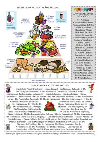 8
PIRÂMIDE DA ALIMENTAÇÃO SAUDÁVEL
DATAS SIGNIFICATIVAS DE AGOSTO:
1- Dia do Selo Postal Brasileiro; 4- Dia do Padre; 5- Dia Nacional da Saúde; 6- Dia
das Vocações Sacerdotais; 8- Dia Nacional do Controle do Colesterol; 9- Dia
Internacional das Populações Indígenas; 11- Dia da Televisão – Dia do Advogado – Dia do
Estudante – Dia do Garçom – Dia da Pintura – Dia da Consciência Nacional; 12- Dia Nacional das
Artes – Dia Nacional da Juventude; 13- Dia do Economista – Dia dos Encarcerados; 14- Dia do
Combate à Poluição; 15- Dia da Informática E do Analista de Sistemas;
16- Dia Nacional do Filósofo; 17- Dia do Patrimônio Histórico; 18-
Dia Internacional da Libertação Humana – Dia do Estagiário; 19-
Dia Mundial do Fotógrafo e da Fotografia – Dia do Artista de
Teatro – Dia Nacional do Historiador; 20- Dia das Vocações Religiosas; 21-
Dia da Habitação; 22- Dia Internacional do Folclore – Dia do Excepcional; 23- Dia Internacional
em Memória da Escravidão e da Abolição; 24- Dia Internacional da Infância – Dia dos Artistas; 25-
Dia do Feirante – Dia do Soldado do Exército Brasileiro; 26- Dia Internacional da Igualdade dos
Direitos da Mulher – Dia da Declaração dos Direitos do Homem e do Cidadão; 27- Dia
Nacional do Psicólogo; Dia do Catequista; 28- Dia do Bancário – Dia do
Voluntariado; 29- Dia Nacional do Combate ao Fumo; 31- Dia Nacional do
Nutricionista – Dia Nacional de Conscientização sobre a Esclerose Múltipla
“Temos que agradecer a nossa idade, pois a velhice é o preço de estarmos vivos” (autor desconhecido)
ANIVERSARIANTES
DE AGOSTO:
04- Adélia da
Conceição Pires Terra,
Anna Angélica da Silva
Abreu e Marlene
Manhães de Abreu;
05- Elizete da Silva
Barros; 06- Aida de
Assunção Mello, Dulce
Mattos e Vera Lúcia
Cesário Castro;
09- Leni Calil de
Carvalho; 10- Alineia
Polycarpo Costa;
13- Glória Cristina
Romanini e Helena
Corrêa da Silva;
14- Alzenides Ferreira
da Silva e Maria
Terezinha Chianello
Ramos; 20- Cilea
Almeida; 21- Raquel
Olivia Pereira e Vilma
Ribeiro Gonçalves;
29- Neuza Pacheco.
 