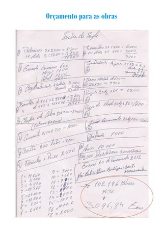 Orçamento para as obras
 