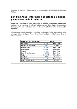Provincial de Ingresos Públicos, ambos en representación del Ministerio de Hacienda
Pública.


San Luis Agua: informaron el estado de diques
y embalses de la Provincia
Desde San Luis Agua Sociedad del Estado, se informó el estado de los diques y
embalses de la Provincia. El informe indica que solo cinco diques se encuentran
bajo cota, estos son: La Florida, Cruz de Piedra, Nogolí, Paso de las Carretas y La
Huertita.

Mientras, en el caso de los diques y embalses: Río Grande y Luján se encuentran sobre
cota y por ultimo, los diques: Potrero de los Funes, San Felipe y Villa General Roca, su
estado es a nivel.


                DIQUES Y EMBALSES                           COTA
                La Florida                          (-) 0,06      Bajo Cota
                Potrero de los Funes                  0,00         A Nivel
                Cruz de Piedra                      (-) 0,46      Bajo Cota
                Río Grande                          (+) 0.01      Sobre Cota
                Nogolí                              (-) 0.01      Bajo Cota
                Paso de las Carretas                (+) 0.01      Bajo Cota
                Lujan                              (+) 0,005      Sobre Cota
                San Felipe                             0,00        A Nivel
                La Huertita                         (-) 1.07      Bajo Cota
                Villa General Roca                     0,00        A Nivel
 