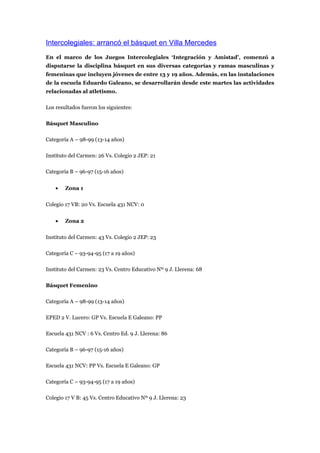 Intercolegiales: arrancó el básquet en Villa Mercedes
En el marco de los Juegos Intercolegiales ‘Integración y Amistad’, comenzó a
disputarse la disciplina básquet en sus diversas categorías y ramas masculinas y
femeninas que incluyen jóvenes de entre 13 y 19 años. Además, en las instalaciones
de la escuela Eduardo Galeano, se desarrollarán desde este martes las actividades
relacionadas al atletismo.

Los resultados fueron los siguientes:

Básquet Masculino

Categoría A – 98-99 (13-14 años)

Instituto del Carmen: 26 Vs. Colegio 2 JEP: 21

Categoría B – 96-97 (15-16 años)


    •   Zona 1


Colegio 17 VB: 20 Vs. Escuela 431 NCV: 0


    •   Zona 2


Instituto del Carmen: 43 Vs. Colegio 2 JEP: 23

Categoría C – 93-94-95 (17 a 19 años)

Instituto del Carmen: 23 Vs. Centro Educativo Nº 9 J. Llerena: 68

Básquet Femenino

Categoría A – 98-99 (13-14 años)

EPED 2 V. Lucero: GP Vs. Escuela E Galeano: PP

Escuela 431 NCV : 6 Vs. Centro Ed. 9 J. Llerena: 86

Categoría B – 96-97 (15-16 años)

Escuela 431 NCV: PP Vs. Escuela E Galeano: GP

Categoría C – 93-94-95 (17 a 19 años)

Colegio 17 V B: 45 Vs. Centro Educativo Nº 9 J. Llerena: 23
 