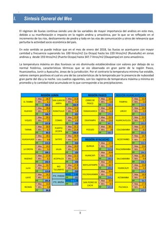 3
I.
El régimen de lluvias continua siendo uno de las variables de mayor importancia del análisis en este mes,
debido a su manifestación e impacto en la región andina y amazónica, por lo que se ve reflejado en el
incremento de los ríos, deslizamiento de piedra y lodo en las vías de comunicación y otros de relevancia que
perturba la actividad socio económica del país.
En este sentido se puede indicar que en el mes de enero del 2018, las lluvias se acentuaron con mayor
cantidad y frecuencia superando los 100 litros/m2 (La Oroya) hasta los 220 litros/m2 (Runatullo) en zonas
andinas y desde 193 litros/m2 (Puerto Ocopa) hasta 347.7 litros/m2 (Oxapampa) en zona amazónica.
La temperatura máxima en días lluviosos se vio disminuida estableciéndose con valores por debajo de su
normal histórica, características térmicas que se vio observada en gran parte de la región Pasco,
Huancavelica, Junín y Ayacucho, áreas de la jurisdicción. Por el contrario la temperatura mínima fue estable,
valores siempre positivos el cual es una de las características de la temporada por la presencia de nubosidad
gran parte del día y la noche. Los cuadros siguientes, son los registros de temperatura máxima y mínima en
promedio y lo cantidad total acumulada en lo que corresponde a las precipitaciones.
I. Sintesis General del Mes
.
T. Max 18.7 T. Max 14.8 T. Max 10.5 T. Max 16.9
T. Min. 6.1 T. Min. 4.5 T. Min. 0.8 T. Min. 5.6
PP 164.2 PP 162.9 PP 139.3 PP 112.9
T. Max 18.6 T. Max 12.6 T. Max 19.8 T. Max 18.8
T. Min. 5.3 T. Min. 5.8 T. Min. 6.3 T. Min. 5.9
PP 166.7 PP 221 PP 172.0 PP 115.9
T. Max 19.1 T. Max 13.9 T. Max 23.5 T. Max 15.5
T. Min. 7.7 T. Min. 4.3 T. Min. 13.6 T. Min. 3.7
PP 157.8 PP 193 PP 347.7 PP 192.0
T. Max 20.5 T. Max 31.1 T. Max 28.1 T. Max 17.7
T. Min. 6.7 T. Min. 21.8 T. Min. 19 T. Min. 8.5
PP 83.5 PP 193.0 PP 330.7 PP 183.6
T. Max 18.1 T. Max 30.9 T. Max 14.7
T. Min. 9.9 T. Min. 19.7 T. Min. 2.5
PP 113.3 PP 316 T. Max 17.9 PP 152.2
T. Max 14.2 T. Max 18.0 T. Min. 5.6 T. Max 15.6
T. Min. 3.2 T. Min. 6.2 PP 157.6 T. Min. 7.3
PP 100.1 PP 125 T. Max 20.8 PP 194.5
T. Max 17.3 T. Max 12.1 T. Min. 8.5 T. Max 18.2
T. Min. 6.1 T. Min. 3.2 PP 190.5 T. Min. 9.4
PP 142.5 PP 153 T. Max 24.5 PP 108.3
T. Max 12.7 T. Max 27.8 T. Min. 10.7 T. Max 15.0
T. Min. 2.1 T. Min. 18.5 PP 109.0 T. Min. 4.2
PP 113.8 PP 210 T. Max 16.6 PP 134.9
T. Max 16.2 NIVEL 3.86 T. Min. 5.1 T. Max 18.9
T. Min. 2.2 PP 265 PP 214.1 T. Min. 2.9
PP 191.4 NIVEL 1.39 T. Max 19.4 PP 93.7
T. Max 13.0 PP 135 T. Min. 8.3 T. Max 17.4
T. Min. 4.8 PP 121.0 T. Min. 4.4
PP 84.4 PP 143.1
VILCASHUAMAN
LAIVE
PTE. PERENE
ACOBAMBA
PTE. BREÑA SAN PEDRO DE
CACHI
RICRAN PILCHACA
JAUJA PAUCARBAMBA
HUANCAPI
INGENIO ACOPALCA SALCABAMBA
WAYLLAPAMPA
Junín
RIO
TULUMAYO
HUANCALPI
TARMA
PUERTO
OCOPA
POZUZO COLCABAMBA
HUASAHUASI SATIPO ACOSTAMBOREGIÓN AYACUCHO
QUINUA
LA OROYA
HUAYAO RUNATULLO YANAHUANCA LIRCAY
VIQUES COMAS OXAPAMPA HUANCAVELICA
REGIÓN JUNIN REGIÓN PASCO REGIÓN HUANCAVELICA
EL TAMBO
SAN JUAN DE
JARPA
CERRO DE
PASCO
PAMPAS
 