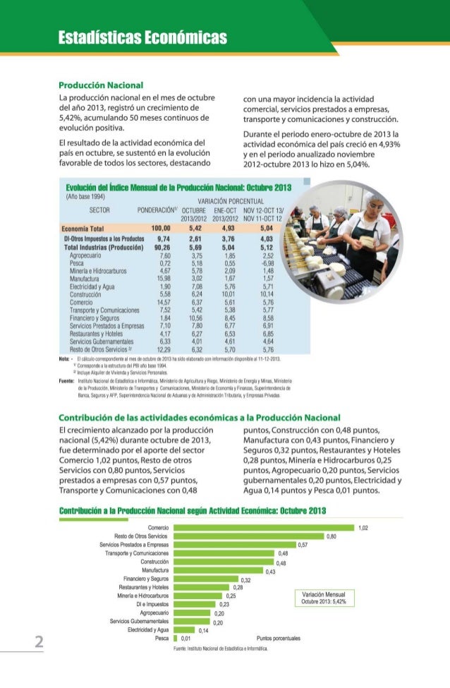 INEI Estadisticas 2013