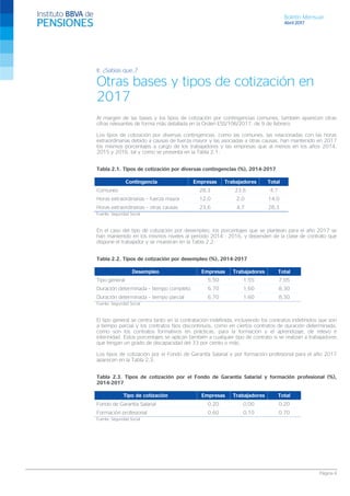Boletín Mensual
Abril 2017
Página 4
II. ¿Sabías que…?
Otras bases y tipos de cotización en
2017
Al margen de las bases y los tipos de cotización por contingencias comunes, también aparecen otras
cifras relevantes de forma más detallada en la Orden ESS/106/2017, de 9 de febrero.
Los tipos de cotización por diversas contingencias, como las comunes, las relacionadas con las horas
extraordinarias debido a causas de fuerza mayor y las asociadas a otras causas, han mantenido en 2017
los mismos porcentajes a cargo de los trabajadores y las empresas que al menos en los años 2014,
2015 y 2016, tal y como se presenta en la Tabla 2.1:
Tabla 2.1. Tipos de cotización por diversas contingencias (%), 2014-2017
Contingencia Empresas Trabajadores Total
Comunes 28,3 23,6 4,7
Horas extraordinarias – fuerza mayor 12,0 2,0 14,0
Horas extraordinarias – otras causas 23,6 4,7 28,3
Fuente: Seguridad Social
En el caso del tipo de cotización por desempleo, los porcentajes que se plantean para el año 2017 se
han mantenido en los mismos niveles al periodo 2014 - 2016, y dependen de la clase de contrato que
dispone el trabajador y se muestran en la Tabla 2.2:
Tabla 2.2. Tipos de cotización por desempleo (%), 2014-2017
Desempleo Empresas Trabajadores Total
Tipo general 5,50 1,55 7,05
Duración determinada – tiempo completo 6,70 1,60 8,30
Duración determinada – tiempo parcial 6,70 1,60 8,30
Fuente: Seguridad Social
El tipo general se centra tanto en la contratación indefinida, incluyendo los contratos indefinidos que son
a tiempo parcial y los contratos fijos discontinuos, como en ciertos contratos de duración determinada,
como son los contratos formativos en prácticas, para la formación y el aprendizaje, de relevo e
interinidad. Estos porcentajes se aplican también a cualquier tipo de contrato si se realizan a trabajadores
que tengan un grado de discapacidad del 33 por ciento o más.
Los tipos de cotización por el Fondo de Garantía Salarial y por formación profesional para el año 2017
aparecen en la Tabla 2.3:
Tabla 2.3. Tipos de cotización por el Fondo de Garantía Salarial y formación profesional (%),
2014-2017
Tipo de cotización Empresas Trabajadores Total
Fondo de Garantía Salarial 0,20 0,00 0,20
Formación profesional 0,60 0,10 0,70
Fuente: Seguridad Social
 