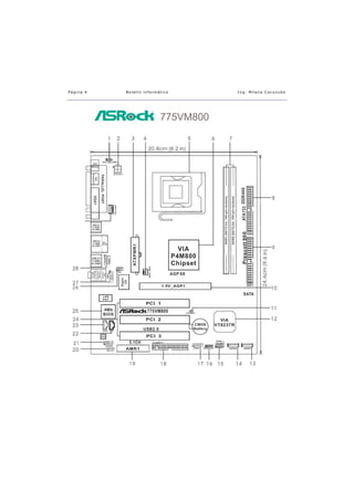 Boletin Informatico1