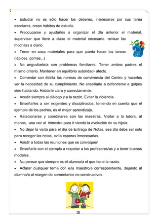 15
 Estudiar no es sólo hacer los deberes, interesarse por sus tarea
escolares, crean hábitos de estudio.
 Preocuparse y ayudarles a organizar el día anterior el material,
supervisar que lleve a clase el material necesario, revisar las
mochilas a diario.
 Tener en casa materiales para que pueda hacer las tareas
(lápices, gomas,..)
 No angustiarlo/a con problemas familiares. Tener ambos padres el
mismo criterio. Mantener en equilibrio autoridad- afecto.
 Comentar con él/ella las normas de convivencia del Centro y hacerles
ver la necesidad de su cumplimiento. No enseñarle a defenderse a golpes
sino hablando. Hablarle claro y correctamente.
 Acudir siempre al diálogo y a la razón. Evitar la violencia.
 Enseñarles a ser exigentes y disciplinados, teniendo en cuenta que el
ejemplo de los padres, es el mejor aprendizaje.
 Relacionarse y coordinarse con las maestras. Visitar a la tutora, al
menos, una vez al trimestre para ir viendo la evolución de su hijo/a.
 No dejar la visita para el día de Entrega de Notas, ese día debe ser solo
para recoger las notas, evita esperas innecesarias.
 Asistir a todas las reuniones que se convoquen
 Enseñarle con el ejemplo a respetar a los profesores/as y a tener buenos
modales.
 No pensar que siempre es el alumno/a el que tiene la razón.
 Aclarar cualquier tema con e/la maestro/a correspondiente, dejando al
alumno/a al margen de comentarios no constructivos.
 