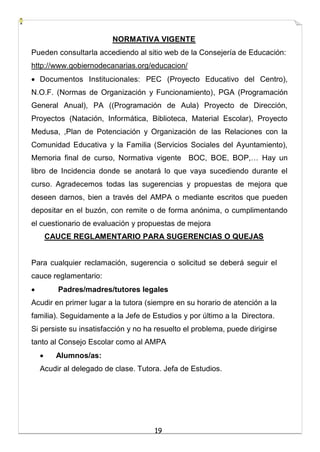 19
NORMATIVA VIGENTE
Pueden consultarla accediendo al sitio web de la Consejería de Educación:
http://www.gobiernodecanarias.org/educacion/
 Documentos Institucionales: PEC (Proyecto Educativo del Centro),
N.O.F. (Normas de Organización y Funcionamiento), PGA (Programación
General Anual), PA ((Programación de Aula) Proyecto de Dirección,
Proyectos (Natación, Informática, Biblioteca, Material Escolar), Proyecto
Medusa, ,Plan de Potenciación y Organización de las Relaciones con la
Comunidad Educativa y la Familia (Servicios Sociales del Ayuntamiento),
Memoria final de curso, Normativa vigente BOC, BOE, BOP,… Hay un
libro de Incidencia donde se anotará lo que vaya sucediendo durante el
curso. Agradecemos todas las sugerencias y propuestas de mejora que
deseen darnos, bien a través del AMPA o mediante escritos que pueden
depositar en el buzón, con remite o de forma anónima, o cumplimentando
el cuestionario de evaluación y propuestas de mejora
CAUCE REGLAMENTARIO PARA SUGERENCIAS O QUEJAS
Para cualquier reclamación, sugerencia o solicitud se deberá seguir el
cauce reglamentario:
 Padres/madres/tutores legales
Acudir en primer lugar a la tutora (siempre en su horario de atención a la
familia). Seguidamente a la Jefe de Estudios y por último a la Directora.
Si persiste su insatisfacción y no ha resuelto el problema, puede dirigirse
tanto al Consejo Escolar como al AMPA
 Alumnos/as:
Acudir al delegado de clase. Tutora. Jefa de Estudios.
 