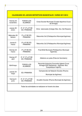 24
CALENDARIO DE JUEGOS DEPORTIVOS MUNICIPALES CURSO 2011/2012
Viernes 25
noviembre
TODOS LOS
ALUMNOS
Cross Escolar Municipal (Ciudad deportiva Cruce
de Arinaga)
Jueves 26
enero
3º, 4º, 5º y 6º DE
ED. PRIMARIA
Clinic baloncesto (Colegio Ntra. Sra. Del Rosario)
Miércoles 29
febrero
3º y 4º DE ED.
PRIMARIA
Rebumbio 3x3 (Polideportivo Municipal Agüimes)
Jueves 8
marzo
5º y 6º DE ED.
PRIMARIA
Rebumbio 3x3 (Polideportivo Municipal Agüimes)
Viernes 23
marzo
5º y 6º DE ED.
PRIMARIA
Final Brilé Municipal (Polideportivo Municipal
Agüimes)
Viernes 27
abril
3º, 4º, 5º y 6º DE
ED. PRIMARIA
Atletismo en pista (Pista de Vecindario)
Abril/mayo
TODOS LOS
ALUMNOS
Recorrido Antorcha Concordia (Iglesia Cruce
Arinaga-CEIP Beñesmen - Agüimes- Bco.
Guayadeque Ingenio)
Jueves 24
mayo
ED. PRIMARIA
Campeonato de Natación Escolar (Piscina
Municipal de Agüimes)
Viernes 8
junio
3º, 4º, 5º y 6º DE
ED. PRIMARIA
Acuatlón Escolar (Piscina Municipal de Agüimes)
Todas las actividades se realizaran en horario de clase
 