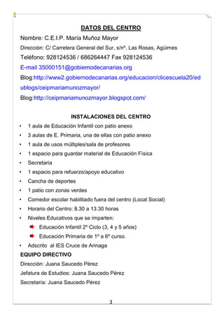 3
DATOS DEL CENTRO
Nombre: C.E.I.P. María Muñoz Mayor
Dirección: C/ Carretera General del Sur, s/nº, Las Rosas, Agüimes
Teléfono: 928124536 / 686264447 Fax 928124536
E-mail 35000151@gobiernodecanarias.org
Blog:http://www2.gobiernodecanarias.org/educacion/clicescuela20/ed
ublogs/ceipmariamunozmayor/
Blog:http://ceipmariamunozmayor.blogspot.com/
INSTALACIONES DEL CENTRO
• 1 aula de Educación Infantil con patio anexo
• 3 aulas de E. Primaria, una de ellas con patio anexo
• 1 aula de usos múltiples/sala de profesores
• 1 espacio para guardar material de Educación Física
• Secretaria
• 1 espacio para refuerzo/apoyo educativo
• Cancha de deportes
• 1 patio con zonas verdes
• Comedor escolar habilitado fuera del centro (Local Social)
• Horario del Centro: 8.30 a 13.30 horas
• Niveles Educativos que se imparten:
Educación Infantil 2º Ciclo (3, 4 y 5 años)
Educación Primaria de 1º a 6º curso.
• Adscrito al IES Cruce de Arinaga
EQUIPO DIRECTIVO
Dirección: Juana Saucedo Pérez
Jefatura de Estudios: Juana Saucedo Pérez
Secretaría: Juana Saucedo Pérez
 