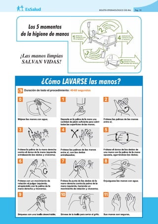 BOLETÍN EPIDEMIOLÓGICO OIS-RAL Pag. 10
Los 5 momentos
de la higiene de manos
¿Cómo LAVARSE las manos?
¡Las manos limpias
SALVAN VIDAS!
 
