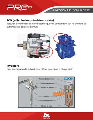 INYECCIÓN RIEL COMÚN DIESEL
SCV (válvula de control de succión):
Regular el volumen de combustible que es bombeado por la bomba de
suministro al colector común.
Inyector :
Es el encargado de pulverizar el diésel que viene a alta presión
 