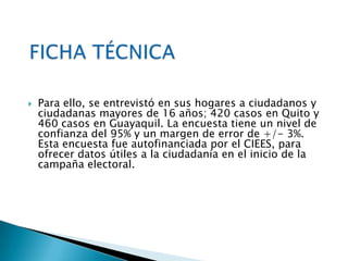    Para ello, se entrevistó en sus hogares a ciudadanos y
    ciudadanas mayores de 16 años; 420 casos en Quito y
    460 casos en Guayaquil. La encuesta tiene un nivel de
    confianza del 95% y un margen de error de +/- 3%.
    Esta encuesta fue autofinanciada por el CIEES, para
    ofrecer datos útiles a la ciudadanía en el inicio de la
    campaña electoral.
 