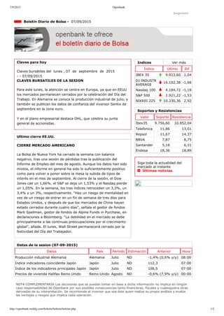 7/9/2015 Openbank
http://openbank.webfg.com/boletin/boletin/boletin.php 1/2
Indices Ver más
Índice Último Dif
IBEX 35 9.923,60 1,04
DJ INDUSTR
AVERAGE
16.102,38 ­1,66
Nasdaq 100 4.184,72 ­1,18
S&P 500 1.921,22 ­1,53
NIKKEI 225 10.230,36 2,92
Imprimir
  Boletín Diario de Bolsa ­  07/09/2015
Claves para hoy
Claves bursátiles del  lunes , 07  de  septiembre  de  2015
­ ­ 07/09/2015
CLAVES BURSATILES DE LA SESION
Para este lunes, la atención se centra en Europa, ya que en EEUU
los mercados permanecen cerrados por la celebración del Día del
Trabajo. En Alemania se conoce la producción industrial de julio, y
también se publican los datos de confianza del inversor Sentix de
septiembre en la zona euro.
Y en el plano empresarial destaca OHL, que celebra su junta
general de accionistas.
Ultimo cierre EE.UU.
CIERRE MERCADO AMERICANO
La Bolsa de Nueva York ha cerrado la semana con balance
negativo, tras una sesión de pérdidas tras la publicación del
Informe de Empleo del mes de agosto. Aunque los datos han sido
mixtos, el informe en general ha sido lo suficientemente positivo
como para volver a poner sobre la mesa la subida de tipos de
interés en el mes de septiembre. Al cierre de la sesión, el Dow
Jones cae un 1,66%, el S&P se deja un 1,53% y el Nasdaq pierde
un 1,05%. En la semana, los tres índices retroceden un 3,3%, un
3,4% y un 3%, respectivamente. “Hay un riesgo de mentalidad en
vez de un riesgo de entrar en un fin de semana de tres días para
Estados Unidos, y después de que los mercados de China hayan
estado cerrados durante cuatro días”, señala el gestor de fondos
Mark Spellman, gestor de fondos de Alpine Funds in Purchase, en
declaraciones a Bloomberg. “La debilidad en el mercado se debe
principalmente a las continuas preocupaciones por el crecimiento
global”, añade. El lunes, Wall Street permanecerá cerrado por la
festividad del Día del Trabajador.
Soportes y Resistencias
Valor Soporte Resistencia
Ibex35 9.756,60 10.852,04
Telefonica 11,86 13,01
Repsol 11,67 14,37
BBVA 7,87 8,75
Santander 5,18 6,11
Endesa 18,36 18,89
Siga toda la actualidad del
mercado al instante 
  Últimas noticias
Datos de la sesion (07­09­2015)
Datos País Período Estimación Anterior Hora
Producción industrial Alemania Alemania Julio ND ­1,4% (0,6% y/y) 08:00
Índice indicadores coincidente Japón Japón Julio ND 112,3 07:00
Índice de los indicadores principales Japón Japón Julio ND 106,5 07:00
Precios de vivienda Halifax Reino Unido Reino Unido Agosto ND ­0,6% (7,9% y/y) 00:00
NOTA COMPLEMENTARIA:Las decisiones que se puedan tomar en base a dicha información no implica en ningún
caso responsabilidad de Openbank por sus posibles consecuencias tanto financieras, fiscales y cualesquiera otras
derivadas de su interpretación. Se recomienda al inversor que sea éste quien realize su propio análisis y evalúe
las ventajas y riesgos que implica cada operación.
 