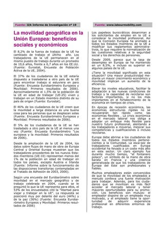 La movilidad geográfica en la                                      )

Unión Europea: beneficios                                          !        (           $               "
sociales y económicos                                                                       7
                                                                                !       !                        $
    +%,                                                        "                                                7
                                                       #       )                            "
                                                                   9         %&
                                                                              &?                    !
                                                                                                        "
  * - #
   &                                -' #                                    +6,
.
/    0                                                 1       $    7
                        %&3
                        &2
                                                                   @<                               7
    4,
     '                                                                      $ A
                                                                                                                $

.
/        0                                $
5         0 1                                              %&3
                                                           &-
                                    *6,                    $                    $
                                              .    %3
                                                    6

                7       .
                        /           0             3

    2,
     -                                                         !                                $           $
                            7                                                                           7
                                     !
.
/        0                                $                                                     )                   $
5         01                                          %&3
                                                       &-                                                           7
                                                                                            !
    6,                                                         "

        .
        /           0                              $           8
                                                               )
                                        01
    %&3
    &-

9                           $                          %&
                                                       &2                               (               )

(               :                                       !                           "

                                                                                        "               8
                        .       *3
                                &                                           8
*,                          $                                                           /
                                                           ;       7                        !
.
/        0;

    <                   "       $        %& %&3
                                         &4 &-                     5    "
                                                                        !
=7                                           $                                                                          $
                                           7 7
                                        %&
                                         &2                                 !
   7     $      !
6,
 4                                         $  8
                                          > )                       $       )                                       0
            $                                          .2
                                                       2 ,3
              .-
               4 ,3 .
                    /                    0
$                    5                        01                                                !
             %&3
              &-
 