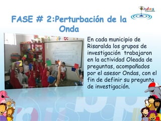 En cada municipio de
Risaralda los grupos de
investigación trabajaron
en la actividad Oleada de
preguntas, acompañados
por el asesor Ondas, con el
fin de definir su pregunta
de investigación.
 