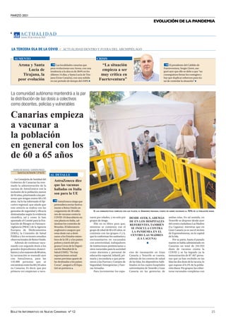 MARZO 2021
BOLETÍN INFORMATIVO DE NUEVA CANARIAS Nº 12 25
EVOLUCIÓN DE LA PANDEMIA
AC T UA L I D A D
Jueves, 25 de marzo de 2021
4
L
LA
A T
TE
ER
RC
CE
ER
RA
A O
OL
LA
A D
DE
E L
LA
A C
CO
OV
VI
ID
D ACTUALIDAD DENTRO Y FUERA DEL ARCHIPIÉLAGO
Arona y Santa
Lucía de
Tirajana, la
peor evolución
Las localidades canarias que
peor evolucionan son Arona, con una
tendencia a la alza es de 264% en los
últimos 14 días, y Santa Lucía de Tira-
jana (Gran Canaria), con una subida
en ese periodo de tiempo del 218%
AUMENTO
“La situación
empieza a ser
muy crítica en
Fuerteventura”
El presidente del Cabildo de
Fuerteventura, Sergio Lloret, ase-
guró ayer que ello se debe a que “no
conseguimos frenar los contagios y
hay que duplicar esfuerzos para tra-
tar de controlar la situación"
CRISIS
Canarias empieza
a vacunar a
la población
en general con los
de 60 a 65 años
La comunidad autónoma mantendrá a la par
la distribución de las dosis a colectivos
como docentes, policías y vulnerables
DIARIO DE AVISOS / EUROPA PRESS
Santa Cruz deTenerife / LP de GC
La Consejería de Sanidad del
Gobierno de Canarias ha reto-
mado la administración de la
vacuna de AstraZeneca con la
inclusión de la población menor
de65años,priorizandoalasper-
sonas que tengan entres 60 y 65
años. Así lo ha informado el Eje-
cutivo regional, que añade que
este reinicio se realiza con las
garantías de seguridad y eficacia
demostradas según la evidencia
científica, tal y como lo han
apuntado el Comité para la Eva-
luación de Riesgos en Farmaco-
vigilancia (PRAC) de la Agencia
Europea de Medicamentos
(EMA), la Comisión de Salud
Pública y los recientes estudios
observacionalesdeReinoUnido.
Además de continuar vacu-
nando con segunda dosis a los
grandes dependientes domici-
liariosyalosmayoresde80años,
la vacunación se reanudó ayer
con AstraZeneca, para las
144.000 personas que se
encuentranentrelos60y65años
en Canarias. Es decir, que por
primera vez empiezan a vacu-
narse por edades, y no solo por
grupos de riesgo.
Ello no es óbice para que,
mientras se comienza con el
grupo de edad de 60 a 65 años, se
continúa con los grupos 3 y 6,
que lo conforman los sanitarios y
sociosanitarios no vacunados
con anterioridad, trabajadores
de instituciones penitenciarias u
otros esenciales para la sociedad
como docentes y personal de
educación especial, infantil, pri-
maria y secundaria o que perte-
necen a las Fuerzas y Cuerpos de
Seguridad, Emergencias y Fuer-
zas Armadas.
Para incrementar los espa-
cios de vacunación en Gran
Canaria y Tenerife se cuenta,
además de los centros de salud
de las Islas, los dispositivos habi-
litados en los cuatro hospitales
universitarios de Tenerife y Gran
Canaria en las gerencias de
ambas islas. En tal sentido, en
Tenerife se dispone desde ayer
delcentrociudadanoLasMadres
(La Laguna), mientras que en
Gran Canaria ya se usa el recinto
de Expomeloneras, en la capital
de la Isla.
Por su parte, hasta el pasado
martes se había administrado en
Canarias un total de 244.932
dosis de vacunas contra la
COVID y se ha logrado ya la
inmunización de 87.467 perso-
nas que ya han recibido en las
Islas las dos dosis de la vacuna, lo
que supone el 6,5% de la pobla-
cióndiana.Porgrupos,lascober-
turas vacunales completas con
SI LAS FARMACÉUTICAS CUMPLEN CON LOS PLAZOS, EL GOBIERNO REGIONAL CONFÍA EN HABER VACUNADO AL 70% DE LA POBLACIÓN DIANA
AstraZeneca dice
que las vacunas
halladas en Italia
son para la UE
AstraZeneca niega que
pretendiera enviar furtiva-
mente a Reino Unido un
cargamento de 30 millo-
nes de vacunas contra la
COVID-19 descubierto en
una planta en Italia, sal-
tándose los controles de
Bruselas. El laboratorio
anglosueco asegura que
estas dosis van a desti-
narse a los Estados miem-
bros de la UE y a los países
pobres a través del pro-
grama Covax de la Organi-
zación Mundial de la
Salud (OMS). “No hay
exportaciones actual-
mente previstas aparte de
las destinadas a los países
Covax", aseguró a El Espa-
ñol un portavoz
AL DETALLE
DESDE AYER,Y, ADEMÁS
DE EN LOS HOSPITALES
REFERENTES, TAMBIÉN
SE INOCULA CONTRA
LA PANDEMIA EN EL
CENTRO LAS MADRES
(LA LAGUNA)
 