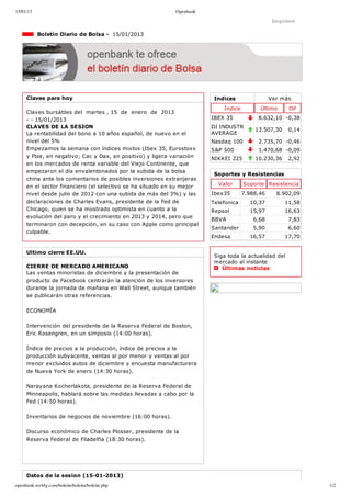 15/01/13                                                   Openbank

                                                                                                Imprimir

             Boletín Diario de Bolsa ­  15/01/2013




     Claves para hoy                                                    Indices                Ver más
                                                                           Índice         Último      Dif
     Claves bursátiles del  martes , 15  de  enero  de  2013
     ­ ­ 15/01/2013                                                    IBEX 35           8.632,10 ­0,38
     CLAVES DE LA SESION                                               DJ INDUSTR
                                                                                        13.507,30     0,14
     La rentabilidad del bono a 10 años español, de nuevo en el        AVERAGE
     nivel del 5%                                                      Nasdaq 100        2.735,70 ­0,46
     Empezamos la semana con índices mixtos (Ibex 35, Eurostoxx        S&P 500           1.470,68 ­0,09
     y Ftse, en negativo; Cac y Dax, en positivo) y ligera variación   NIKKEI 225       10.230,36     2,92
     en los mercados de renta variable del Viejo Continente, que
     empezaron el día envalentonados por la subida de la bolsa
                                                                        Soportes y Resistencias
     china ante los comentarios de posibles inversiones extranjeras
     en el sector financiero (el selectivo se ha situado en su mejor     Valor      Soporte Resistencia
     nivel desde julio de 2012 con una subida de más del 3%) y las     Ibex35       7.988,46     8.902,09
     declaraciones de Charles Evans, presidente de la Fed de           Telefonica     10,37         11,58
     Chicago, quien se ha mostrado optimista en cuanto a la            Repsol         15,97         16,63
     evolución del paro y el crecimiento en 2013 y 2014, pero que
                                                                       BBVA             6,68          7,83
     terminaron con decepción, en su caso con Apple como principal
                                                                       Santander        5,90          6,60
     culpable.
                                                                       Endesa         16,57         17,70


     Ultimo cierre EE.UU.
                                                                        Siga toda la actualidad del
                                                                        mercado al instante 
     CIERRE DE MERCADO AMERICANO                                           Últimas noticias
     Las ventas minoristas de diciembre y la presentación de
     producto de Facebook centrarán la atención de los inversores
     durante la jornada de mañana en Wall Street, aunque también
     se publicarán otras referencias.

     ECONOMÍA

     Intervención del presidente de la Reserva Federal de Boston,
     Eric Rosengren, en un simposio (14:00 horas).

     Índice de precios a la producción, índice de precios a la
     producción subyacente, ventas al por menor y ventas al por
     menor excluidos autos de diciembre y encuesta manufacturera
     de Nueva York de enero (14:30 horas).

     Narayana Kocherlakota, presidente de la Reserva Federal de
     Minneapolis, hablará sobre las medidas llevadas a cabo por la
     Fed (14:50 horas).

     Inventarios de negocios de noviembre (16:00 horas).

     Discurso económico de Charles Plosser, presidente de la
     Reserva Federal de Filadelfia (18:30 horas).




     Datos de la sesion (15­01­2013)
openbank.webfg.com/boletin/boletin/boletin.php                                                               1/2
 