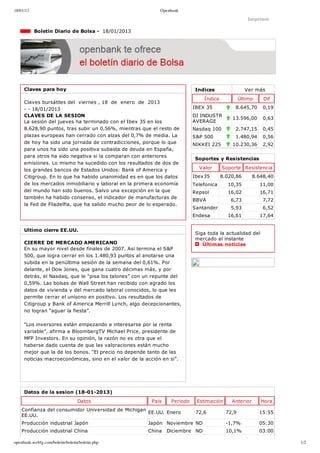 18/01/13                                                    Openbank

                                                                                                    Imprimir

             Boletín Diario de Bolsa ­  18/01/2013




     Claves para hoy                                                        Indices                Ver más
                                                                               Índice            Último    Dif
     Claves bursátiles del  viernes , 18  de  enero  de  2013
     ­ ­ 18/01/2013                                                        IBEX 35           8.645,70      0,19
     CLAVES DE LA SESION                                                   DJ INDUSTR
                                                                                            13.596,00      0,63
     La sesión del jueves ha terminado con el Ibex 35 en los               AVERAGE
     8.628,90 puntos, tras subir un 0,56%, mientras que el resto de        Nasdaq 100        2.747,15      0,45
     plazas europeas han cerrado con alzas del 0,7% de media. La           S&P 500           1.480,94      0,56
     de hoy ha sido una jornada de contradicciones, porque lo que          NIKKEI 225       10.230,36      2,92
     para unos ha sido una positiva subasta de deuda en España,
     para otros ha sido negativa si la comparan con anteriores
                                                                            Soportes y Resistencias
     emisiones. Lo mismo ha sucedido con los resultados de dos de
     los grandes bancos de Estados Unidos: Bank of America y                 Valor      Soporte Resistencia
     Citigroup. En lo que ha habido unanimidad es en que los datos         Ibex35       8.020,86       8.648,40
     de los mercados inmobiliario y laboral en la primera economía         Telefonica     10,35           11,00
     del mundo han sido buenos. Salvo una excepción en la que              Repsol         16,02           16,71
     también ha habido consenso, el indicador de manufacturas de
                                                                           BBVA             6,73           7,72
     la Fed de Filadelfia, que ha salido mucho peor de lo esperado.
                                                                           Santander        5,93           6,52
                                                                           Endesa         16,61           17,64


     Ultimo cierre EE.UU.
                                                                            Siga toda la actualidad del
                                                                            mercado al instante 
     CIERRE DE MERCADO AMERICANO                                               Últimas noticias
     En su mayor nivel desde finales de 2007. Así termina el S&P
     500, que logra cerrar en los 1.480,93 puntos al anotarse una
     subida en la penúltima sesión de la semana del 0,61%. Por
     delante, el Dow Jones, que gana cuatro décimas más, y por
     detrás, el Nasdaq, que le “pisa los talones” con un repunte del
     0,59%. Las bolsas de Wall Street han recibido con agrado los
     datos de vivienda y del mercado laboral conocidos, lo que les
     permite cerrar el unísono en positivo. Los resultados de
     Citigroup y Bank of America Merrill Lynch, algo decepcionantes,
     no logran “aguar la fiesta”. 

     “Los inversores están empezando a interesarse por la renta
     variable”, afirma a BloombergTV Michael Price, presidente de
     MFP Investors. En su opinión, la razón no es otra que el
     haberse dado cuenta de que las valoraciones están mucho
     mejor que la de los bonos. “El precio no depende tanto de las
     noticias macroeconómicas, sino en el valor de la acción en sí”.




     Datos de la sesion (18­01­2013)
                                  Datos                  País    Período    Estimación      Anterior      Hora
    Confianza del consumidor Universidad de Michigan
                                                     EE.UU. Enero           72,6          72,9            15:55
    EE.UU.
    Producción industrial Japón                        Japón Noviembre ND                 ­1,7%           05:30
    Producción industrial China                        China    Diciembre ND              10,1%           03:00

openbank.webfg.com/boletin/boletin/boletin.php                                                                    1/2
 
