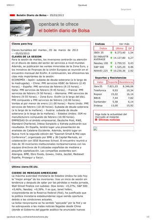 05/03/13                                                    Openbank

                                                                                                 Imprimir

             Boletín Diario de Bolsa ­  05/03/2013




     Claves para hoy                                                     Indices                Ver más
                                                                            Índice         Último      Dif
     Claves bursátiles del  martes , 05  de  marzo  de  2013
     ­ ­ 05/03/2013                                                     IBEX 35           8.373,40     1,54
     CLAVES DE LA SESION                                                DJ INDUSTR
                                                                                         14.127,80     0,27
     Para la sesión de martes, los inversores centrarán su atención     AVERAGE
     en el diluvio de datos del sector de servicios a nivel mundial.    Nasdaq 100        2.759,53     0,43
     Además, se publicarán las ventas minoristas de la Zona Euro, y     S&P 500           1.525,20     0,46
     los ministros de Finanzas de la Unión Europea se reunirán en el    NIKKEI 225       10.230,36     2,92
     encuentro mensual del Ecofin. A continuación, les ofrecemos las
     citas más importantes de la sesión: 
                                                                         Soportes y Resistencias
     ECONOMÍA ­ Japón: subasta de deuda soberana (a lo largo de
     la madrugada). ­ China: PMI servicios HSBC de febrero (2:45          Valor      Soporte Resistencia
     horas). ­ España: PMI servicios de febrero (9:15 horas). ­         Ibex35       7.821,03     8.346,06
     Italia: PMI servicios de febrero (9:45 horas). ­ Francia: PMI      Telefonica       9,93        10,34
     servicios de febrero (9:50 horas). ­ Alemania: PMI servicios de    Repsol         15,02         16,14
     febrero (9:55 horas). ­ Zona Euro: Ecofin (a lo largo del día).
                                                                        BBVA             7,44          7,82
     PMI compuesto y PMI servicios de febrero (10:00 horas).
                                                                        Santander        5,58          6,14
     Ventas al por menor de enero (11:00 horas) ­ Reino Unido: PMI
                                                                        Endesa         13,00         15,92
     servicios de febrero (10:30 horas). Subasta de deuda soberana
     (a lo largo de la mañana). ­ Austria: subasta de deuda
     soberana (a lo largo de la mañana). ­ Estados Unidos: ISM no        Siga toda la actualidad del
     manufacturero compuesto de febrero (16:00 horas).                   mercado al instante 
     EMPRESAS En el ámbito empresarial, Deutsche Post, RWE,                 Últimas noticias
     Standard Chartered, Intesa Sanpaolo y Xstrata publicarán sus
     resultados. En España, tendrá lugar una presentación de
     analistas de Catalana Occidente. Además, tendrá lugar en
     Nueva York la segunda edición del “Spanish Small & Mid caps
     Conference”, organizado por BME y JB Capital Markets, en
     colaboración con IESE Business School. El encuentro reunirá a
     más de 30 inversores institucionales norteamericanos con los
     equipos directivos de 9 cotizadas españolas de mediana y
     pequeña capitalización. Las compañías asistentes son:
     Abengoa, BME, Ebro Foods, Gowex, Indra, Jazztel, Mediaset
     España, Prosegur y Sacyr.


     Ultimo cierre EE.UU.

     CIERRE DE MERCADO AMERICANO
     La máxima autoridad monetaria de Estados Unidos ha sido hoy
     la “mejor amiga” de los inversores: tras un inicio de sesión sin
     tendencia y después de optar por las pérdidas a media jornada,
     Wall Street finaliza con subidas: Dow Jones: +0,27%; S&P 500:
     +0,46%; Nasdaq: +0,39%. Y es que, Janet Yellen,
     vicepresidenta de la Reserva Federal (Fed), ha justificado que
     la política monetaria estadounidense sigue siendo oportuna
     debido a las condiciones actuales. 
     La bolsa neoyorquina se ha sentido “apoyada” por la Fed y se
     ha sobrepuesto a las malas noticias llegadas desde China
     (donde el Gobierno del gigante asiático ha anunciado nuevas


openbank.webfg.com/boletin/boletin/boletin.php                                                                1/2
 