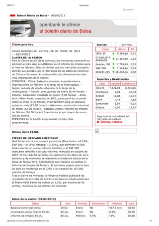 08/03/13                                                      Openbank

                                                                                                          Imprimir

             Boletín Diario de Bolsa ­  08/03/2013




     Claves para hoy                                                            Indices                  Ver más
                                                                                   Índice           Último      Dif
     Claves bursátiles del  viernes , 08  de  marzo  de  2013
     ­ ­ 08/03/2013                                                           IBEX 35              8.389,10    0,42
     CLAVES DE LA SESION                                                      DJ INDUSTR
                                                                                                  14.329,50    0,23
     Para la última sesión de la semana, los inversores centrarán su          AVERAGE
     atención al otro lado del Atlántico en el informe de empleo para         Nasdaq 100           2.799,49    0,25
     el mes de febrero. Esto sin olvidar que los mercados europeos            S&P 500              1.544,26    0,18
     abrirán sus puertas con la referencia de los datos de comercio           NIKKEI 225          10.230,36    2,92
     de China en la mano. A continuación, les ofrecemos las citas
     más importantes de la sesión: 
                                                                                Soportes y Resistencias
     ECONOMÍA ­ China: balanza comercial, exportaciones o
     importaciones de febrero (a lo largo de la madrugada). ­                    Valor      Soporte Resistencia
     Japón: subasta de deuda soberana (a lo largo de la                       Ibex35        7.821,03       8.346,06
     madrugada). ­ Francia: presupuesto de enero (8:45 horas). ­              Telefonica          9,93        10,34
     España: producción industrial de enero (9:00 horas). ­ Zona              Repsol          15,02           16,14
     Euro: Peter Praet, miembro del BCE, participará en un panel
                                                                              BBVA                7,44         7,82
     sobre la crisis (9:20 horas). Praet también dará un discurso
                                                                              Santander           5,59         6,12
     sobre la crisis (12:00 horas). ­ Alemania: producción industrial
                                                                              Endesa          13,00           15,92
     de enero (12:00 horas). ­ Estados Unidos: informe de empleo
     de febrero (14:30 horas). Inventarios al por mayor de enero
     (16:00 horas).                                                             Siga toda la actualidad del
     EMPRESAS En el ámbito empresarial, no hay citas                            mercado al instante 
     programadas.                                                                  Últimas noticias



     Ultimo cierre EE.UU.

     CIERRE DE MERCADO AMERICANO
     Wall Street cierra con suaves ganancias (Dow Jones: +0,23%;
     S&P 500: +0,18%; Nasdaq: +0,30%), que permiten al Dow
     Jones marcar un nuevo máximo histórico y al S&P 500
     acercarse también a su cota máxima, marcada en octubre de
     2007. El mercado ha recibido con optimismo los datos de paro
     semanal y de momento se mantiene la tendencia alcista de la
     bolsa de Nueva York. Recordamos que mañana se publica el
     Informe de Empleo de febrero. El consenso espera que la tasa
     de paro se mantenga en el 7,9% y la creación de 167.000
     puestos de trabajo.
     Tras el cierre de mercado, la Reserva Federal publicará los
     resultados de los tests de estrés a los bancos estadounidenses.
     El Índice KBW Banks ha subido un 1,2%, por encima de 56
     puntos, máximos de las últimas 52 semanas.




     Datos de la sesion (08­03­2013)
                           Datos                     País    Período      Estimación          Anterior        Hora
    Balanza comercial China                      China      Enero        ND                ­567,6 mm          00:50
    Inventarios al por mayor EE.UU.              EE.UU.     Enero        ND                ­0,1%              00:00
    Informe de empleo EE.UU.                     EE.UU.     Febrero      7,9%              7,9%               00:00

openbank.webfg.com/boletin/boletin/boletin.php                                                                        1/2
 