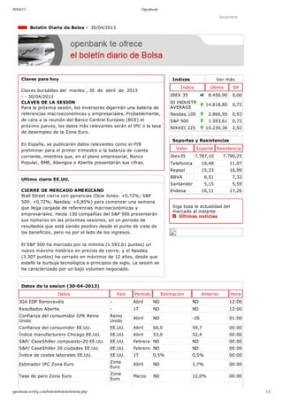 30/04/13 Openbank
openbank.webfg.com/boletin/boletin/boletin.php 1/2
Indices Ver más
Índice Último Dif
IBEX 35 8.450,90 0,00
DJ INDUSTR
AVERAGE
14.818,80 0,72
Nasdaq 100 2.866,95 0,93
S&P 500 1.593,61 0,72
NIKKEI 225 10.230,36 2,92
Imprimir
  Boletín Diario de Bolsa ­  30/04/2013
Claves para hoy
Claves bursátiles del  martes , 30  de  abril  de  2013
­ ­ 30/04/2013
CLAVES DE LA SESION
Para la próxima sesión, los inversores digerirán una batería de
referencias macroeconómicas y empresariales. Probablemente,
de cara a la reunión del Banco Central Europeo (BCE) el
próximo jueves, los datos más relevantes serán el IPC o la tasa
de desempleo de la Zona Euro.
En España, se publicarán datos relevantes como el PIB
preliminar para el primer trimestre o la balanza de cuenta
corriente, mientras que, en el plano empresarial, Banco
Popular, BME, Abengoa o Abertis presentarán sus cifras.
Ultimo cierre EE.UU.
CIERRE DE MERCADO AMERICANO
Wall Street cierra con ganancias (Dow Jones: +0,72%; S&P
500: +0,72%; Nasdaq: +0,85%) para comenzar una semana
que llega cargada de referencias macroeconómicas y
empresariales. Hasta 130 compañías del S&P 500 presentarán
sus números en las próximas sesiones, en un periodo de
resultados que está siendo positivo desde el punto de vista de
los beneficios, pero no por el lado de los ingresos.
El S&P 500 ha marcado por la mínima (1.593,61 puntos) un
nuevo máximo histórico en precios de cierre; y el Nasdaq
(3.307 puntos) ha cerrado en máximos de 12 años, desde que
estalló la burbuja tecnológica a principios de siglo. La sesión se
ha caracterizado por un bajo volumen negociado.
Soportes y Resistencias
Valor Soporte Resistencia
Ibex35 7.787,10 7.790,25
Telefonica 10,48 11,07
Repsol 15,33 16,99
BBVA 6,51 7,32
Santander 5,15 5,59
Endesa 16,11 17,26
Siga toda la actualidad del
mercado al instante 
  Últimas noticias
Datos de la sesion (30­04­2013)
Datos País Período Estimación Anterior Hora
JGA EDP Renovavéis ­ Abril ND ND 12:00
Resultados Abertis ­ 1T ND ND 12:00
Confianza del consumidor GFK Reino
Unido
Reino
Unido
Abril ND ­26 01:00
Confianza del consumidor EE.UU. EE.UU. Abril 60,0 59,7 00:00
Índice manufacturero Chicago EE.UU. EE.UU. Abril 53,0 52,4 00:00
S&P/ CaseShiller compuesto­20 EE.UU. EE.UU. Febrero ND ND 00:00
S&P/ CaseShiller 20 ciudades EE.UU. EE.UU. Febrero ND ND 00:00
Índice de costes laborales EE.UU. EE.UU. 1T 0,5% 0,5% 00:00
Estimador IPC Zona Euro
Zona
Euro
Abril ND 1,7% 00:00
Tasa de paro Zona Euro
Zona
Euro
Marzo ND 12,0% 00:00
 