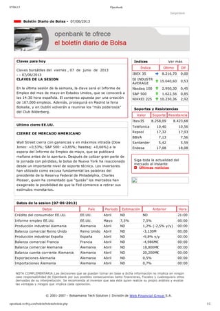 07/06/13 Openbank
openbank.webfg.com/boletin/boletin/boletin.php 1/2
Indices Ver más
Índice Último Dif
IBEX 35 8.216,70 0,00
DJ INDUSTR
AVERAGE
15.040,60 0,53
Nasdaq 100 2.950,30 0,45
S&P 500 1.622,56 0,85
NIKKEI 225 10.230,36 2,92
Imprimir
  Boletín Diario de Bolsa ­  07/06/2013
Claves para hoy
Claves bursátiles del  viernes , 07  de  junio  de  2013
­ ­ 07/06/2013
CLAVES DE LA SESION
En la última sesión de la semana, la clave será el Informe de
Empleo del mes de mayo en Estados Unidos, que se conocerá a
las 14:30 hora española. El consenso apuesta por una creación
de 167.000 empleos. Además, proseguirá en Madrid la feria
Bolsalia, y en Dublín volverán a reunirse los “más poderosos”
del Club Bilderberg. 
Ultimo cierre EE.UU.
CIERRE DE MERCADO AMERICANO
Wall Street cierra con ganancias y en máximos intradía (Dow
Jones: +0,53%; S&P 500: +0,85%; Nasdaq: +0,66%) a la
espera del Informe de Empleo de mayo, que se publicará
mañana antes de la apertura. Después de cotizar gran parte de
la jornada con pérdidas, la bolsa de Nueva York ha reaccionado
desde un importante nivel de soporte técnico. Los inversores
han utilizado como excusa fundamental las palabras del
presidente de la Reserva Federal de Philadelphia, Charles
Plosser, quien ha comentado que “quizás” los mercados han
exagerado la posibilidad de que la Fed comience a retirar sus
estímulos monetarios.
Soportes y Resistencias
Valor Soporte Resistencia
Ibex35 8.258,09 8.423,68
Telefonica 10,40 10,56
Repsol 17,32 17,93
BBVA 7,13 7,56
Santander 5,42 5,59
Endesa 17,08 18,08
Siga toda la actualidad del
mercado al instante 
  Últimas noticias
Datos de la sesion (07­06­2013)
Datos País Período Estimación Anterior Hora
Crédito del consumidor EE.UU. EE.UU. Abril ND ND 21:00
Informe empleo EE.UU. EE.UU. Mayo 7,5% 7,5% 00:00
Producción industrial Alemania Alemania Abril ND 1,2% (­2,5% y/y) 00:00
Balanza comercial Reino Unido Reino Unido Abril ND ­3,130M 00:00
Producción industrial España España Abril ND ­9,8% y/y 00:00
Balanza comercial Francia Francia Abril ND ­4,986M€ 00:00
Balanza comercial Alemania Alemania Abril ND 18,800M€ 00:00
Balanza cuenta corriente Alemania Alemania Abril ND 20,200M€ 00:00
Exportaciones Alemania Alemania Abril ND 0,5% 00:00
Importaciones Alemania Alemania Abril ND 0,7% 00:00
NOTA COMPLEMENTARIA:Las decisiones que se puedan tomar en base a dicha información no implica en ningún
caso responsabilidad de Openbank por sus posibles consecuencias tanto financieras, fiscales y cualesquiera otras
derivadas de su interpretación. Se recomienda al inversor que sea éste quien realize su propio análisis y evalúe
las ventajas y riesgos que implica cada operación.
© 2001­2007 ­ Bolsamania Tech Solution | División de Web Financial Group S.A. 
 