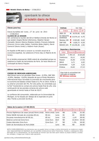 17/06/13 Openbank
openbank.webfg.com/boletin/boletin/boletin.php 1/2
Indices Ver más
Índice Último Dif
IBEX 35 8.070,90 0,00
DJ INDUSTR
AVERAGE
15.070,18 ­0,70
Nasdaq 100 2.943,86 ­0,64
S&P 500 1.626,73 ­0,59
NIKKEI 225 10.230,36 2,92
Imprimir
  Boletín Diario de Bolsa ­  17/06/2013
Claves para hoy
Claves bursátiles del  lunes , 17  de  junio  de  2013
­ ­ 17/06/2013
CLAVES DE LA SESION
G8: comienza la reunión del G8 en Belfast (Irlanda del Norte) al
que asisten Angela Merkel (Alemania), Stephen Harper
(Canadá), Barack Obama (Estados Unidos), François Hollande
(Francia), Enrico Letta (Italia), Yoshihiko Noda (Japón), David
Cameron (Reino Unido) y Vladimir Putin (Rusia).
En España el FMI dará a conocer su revisión anual de la
economía española. Se celebrará el Forex Day en Madrid (8:45
horas).
En el ámbito empresarial, EADS estará de actualidad porque se
celebrará el Salón de Aeronáutica de París. Se hace efectivo el
contrasplit de Banco Popular.
Ultimo cierre EE.UU.
CIERRE DE MERCADO AMERICANO
Wall Street cierra con pérdidas (Dow Jones: ­0,70%; S&P 500:
­0,59%; Nasdaq: ­0,63%) después de que el Fondo Monetario
Internacional haya recortado su previsión de crecimiento para
la economía de Estados Unidos hasta el 2,7% en 2014, frente a
su anterior previsión del 3%. Por otra parte, ha comentado que
la Fed “mantendrá la compra de activos hasta final de año. Una
continuación de las grandes compras de activos está
garantizada al menos hasta el final de 2013”. 
La confianza del consumidor, elaborada por la Universidad de
Michigan, se ha situado por debajo de lo esperado en junio
(82,7 frente a previsión de 84,5). 
Soportes y Resistencias
Valor Soporte Resistencia
Ibex35 7.787,10 8.423,68
Telefonica 10,11 10,56
Repsol 16,40 17,93
BBVA 6,71 6,92
Santander 5,20 5,32
Endesa 16,62 17,12
Siga toda la actualidad del
mercado al instante 
  Últimas noticias
Datos de la sesion (17­06­2013)
Datos País Período Estimación Anterior Hora
Precios Rightmove de casas (anual) Reino Unido Reino Unido Junio ND 2,5% 01:00
Índice NAHB mercado de viviendas EE.UU. EE.UU. Junio 45 44 00:00
Encuesta manufacturera NY EE.UU. EE.UU. Junio 0,0 ­1,43 00:00
Balanza comercial Zona Euro Zona Euro Abril ND 22,9mm 00:00
Costes laborales Zona Euro Zona Euro 1T ND 1,3% 00:00
Salón de Aeronáutica de París EADS ­ Junio ND ND 00:00
NOTA COMPLEMENTARIA:Las decisiones que se puedan tomar en base a dicha información no implica en ningún
caso responsabilidad de Openbank por sus posibles consecuencias tanto financieras, fiscales y cualesquiera otras
derivadas de su interpretación. Se recomienda al inversor que sea éste quien realize su propio análisis y evalúe
las ventajas y riesgos que implica cada operación.
 
