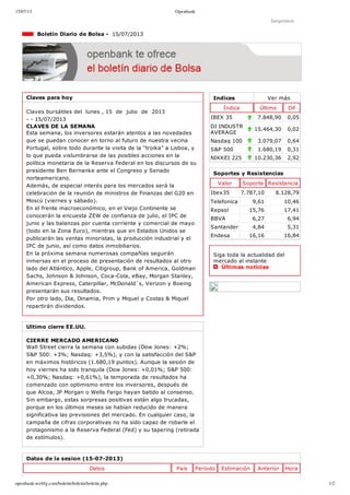 15/07/13 Openbank
openbank.webfg.com/boletin/boletin/boletin.php 1/2
Indices Ver más
Índice Último Dif
IBEX 35 7.848,90 0,05
DJ INDUSTR
AVERAGE
15.464,30 0,02
Nasdaq 100 3.079,07 0,64
S&P 500 1.680,19 0,31
NIKKEI 225 10.230,36 2,92
Imprimir
  Boletín Diario de Bolsa ­  15/07/2013
Claves para hoy
Claves bursátiles del  lunes , 15  de  julio  de  2013
­ ­ 15/07/2013
CLAVES DE LA SEMANA
Esta semana, los inversores estarán atentos a las novedades
que se puedan conocer en torno al futuro de nuestra vecina
Portugal, sobre todo durante la visita de la “troika” a Lisboa, y
lo que pueda vislumbrarse de las posibles acciones en la
política monetaria de la Reserva Federal en los discursos de su
presidente Ben Bernanke ante el Congreso y Senado
norteamericano. 
Además, de especial interés para los mercados será la
celebración de la reunión de ministros de Finanzas del G20 en
Moscú (viernes y sábado). 
En el frente macroeconómico, en el Viejo Continente se
conocerán la encuesta ZEW de confianza de julio, el IPC de
junio y las balanzas por cuenta corriente y comercial de mayo
(todo en la Zona Euro), mientras que en Estados Unidos se
publicarán las ventas minoristas, la producción industrial y el
IPC de junio, así como datos inmobiliarios. 
En la próxima semana numerosas compañías seguirán
inmersas en el proceso de presentación de resultados al otro
lado del Atlántico, Apple, Citigroup, Bank of America, Goldman
Sachs, Johnson & Johnson, Coca­Cola, eBay, Morgan Stanley,
American Express, Caterpillar, McDonald´s, Verizon y Boeing
presentarán sus resultados.
Por otro lado, Dia, Dinamia, Prim y Miquel y Costas & Miquel
repartirán dividendos.
Ultimo cierre EE.UU.
CIERRE MERCADO AMERICANO
Wall Street cierra la semana con subidas (Dow Jones: +2%;
S&P 500: +3%; Nasdaq: +3,5%), y con la satisfacción del S&P
en máximos históricos (1.680,19 puntos). Aunque la sesión de
hoy viernes ha sido tranquila (Dow Jones: +0,01%; S&P 500:
+0,30%; Nasdaq: +0,61%), la temporada de resultados ha
comenzado con optimismo entre los inversores, después de
que Alcoa, JP Morgan o Wells Fargo hayan batido al consenso.
Sin embargo, estas sorpresas positivas están algo trucadas,
porque en los últimos meses se habían reducido de manera
significativa las previsiones del mercado. En cualquier caso, la
campaña de cifras corporativas no ha sido capaz de robarle el
protagonismo a la Reserva Federal (Fed) y su tapering (retirada
de estímulos).
Soportes y Resistencias
Valor Soporte Resistencia
Ibex35 7.787,10 8.128,79
Telefonica 9,61 10,46
Repsol 15,76 17,41
BBVA 6,27 6,94
Santander 4,84 5,31
Endesa 16,16 16,84
Siga toda la actualidad del
mercado al instante 
  Últimas noticias
Datos de la sesion (15­07­2013)
Datos País Período Estimación Anterior Hora
 