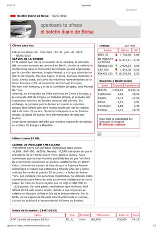 03/07/13 Openbank
openbank.webfg.com/boletin/boletin/boletin.php 1/2
Indices Ver más
Índice Último Dif
IBEX 35 7.738,00 ­1,88
DJ INDUSTR
AVERAGE
14.932,41 ­0,28
Nasdaq 100 2.929,63 0,08
S&P 500 1.614,08 ­0,05
NIKKEI 225 10.230,36 2,92
Imprimir
  Boletín Diario de Bolsa ­  03/07/2013
Claves para hoy
Claves bursátiles del  miércoles , 03  de  julio  de  2013
­ ­ 03/07/2013
CLAVES DE LA SESION
En la sesión que marca el ecuador de la semana, la atención
del mercado europeo se centrará en Berlín, donde se celebra la
Conferencia para la Promoción del Empleo Juvenil organizada
por la canciller alemana, Angela Merkel, y a la que asistirán los
líderes de España, Mariano Rajoy; Francia, François Hollande; e
Italia, Enrico Letta; así como los máximos representantes de la
Unión Europea (UE), el presidente del Consejo Europeo,
Herman Van Rompuy, y el de la Comisión Europea, José Manuel
Barroso.
Además, se divulgarán los PMIs servicios en China y Europa, y
la encuesta ADP de Empleo en Estados Unidos, el preludio del
importante Informe de Empleo mensual del viernes. Sin
embargo, la jornada podría decaer en cuanto al volumen,
porque Wall Street solo abre media sesión por ser la víspera
del 4 de Julio. El jueves, Día de la Independencia de Estados
Unidos, la Bolsa de nueva York permanecerá cerrada por
festivo. 
Importante destacar también que mañana repartirán dividendo
en el Ibex 35 Enagás e Iberdola. 
Ultimo cierre EE.UU.
CIERRE DE MERCADO AMERICANO
Wall Street cierra con pérdidas moderadas (Dow Jones:
­0,28%; S&P 500: ­0,05%; Nasdaq: ­0,03%) después de que el
presidente de la Fed de Nueva York, William Dudley, haya
comentado que existen muchas posibilidades de que “el ritmo
de crecimiento económico se acelere notablemente en 2014”.
Estos comentarios apoyan la idea de que la Reserva Federal
comenzará a reducir sus estímulos a final de año, tal y como
anticipó Bernanke el pasado 20 de junio. La bolsa de Nueva
York, que cotizaba con ganancias moderadas, ha utilizado estos
comentarios para frenarse ante su primera resistencia de corto
plazo. Se trata del hueco bajista que se dejó el S&P 500 en
1.628 puntos. Por otra parte, recordamos que mañana, Wall
Street abrirá sólo media sesión, debido a que el jueves se
celebra en Estados Unidos el Día de la Independencia. Por lo
tanto, no se espera demasiado movimiento hasta el viernes,
cuando se publicará el trascendental Informe de Empleo.
Soportes y Resistencias
Valor Soporte Resistencia
Ibex35 7.553,20 8.134,72
Telefonica 9,61 10,52
Repsol 15,76 17,52
BBVA 6,51 6,94
Santander 4,84 5,38
Endesa 16,16 16,79
Siga toda la actualidad del
mercado al instante 
  Últimas noticias
Datos de la sesion (03­07­2013)
Datos País Período Estimación Anterior Hora
ADP Cambio de empleo EE.UU. EE.UU. Junio 160,000 135,000 14:15
 