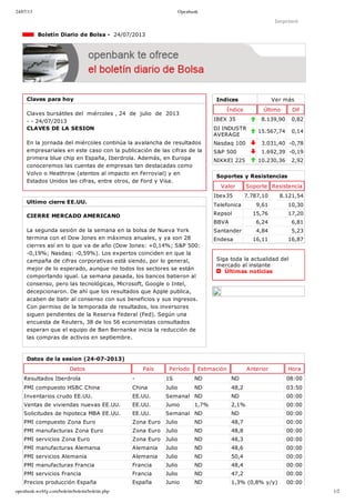 24/07/13 Openbank
openbank.webfg.com/boletin/boletin/boletin.php 1/2
Indices Ver más
Índice Último Dif
IBEX 35 8.139,90 0,82
DJ INDUSTR
AVERAGE
15.567,74 0,14
Nasdaq 100 3.031,40 ­0,78
S&P 500 1.692,39 ­0,19
NIKKEI 225 10.230,36 2,92
Imprimir
  Boletín Diario de Bolsa ­  24/07/2013
Claves para hoy
Claves bursátiles del  miércoles , 24  de  julio  de  2013
­ ­ 24/07/2013
CLAVES DE LA SESION
En la jornada del miércoles continúa la avalancha de resultados
empresariales en este caso con la publicación de las cifras de la
primera blue chip en España, Iberdrola. Además, en Europa
conoceremos las cuentas de empresas tan destacadas como
Volvo o Heathrow (atentos al impacto en Ferrovial) y en
Estados Unidos las cifras, entre otros, de Ford y Visa.
Ultimo cierre EE.UU.
CIERRE MERCADO AMERICANO
La segunda sesión de la semana en la bolsa de Nueva York
termina con el Dow Jones en máximos anuales, y ya son 28
cierres así en lo que va de año (Dow Jones: +0,14%; S&P 500:
­0,19%; Nasdaq: ­0,59%). Los expertos coinciden en que la
campaña de cifras corporativas está siendo, por lo general,
mejor de lo esperado, aunque no todos los sectores se están
comportando igual. La semana pasada, los bancos batieron al
consenso, pero las tecnológicas, Microsoft, Google o Intel,
decepcionaron. De ahí que los resultados que Apple publica,
acaben de batir al consenso con sus beneficios y sus ingresos.
Con permiso de la temporada de resultados, los inversores
siguen pendientes de la Reserva Federal (Fed). Según una
encuesta de Reuters, 38 de los 56 economistas consultados
esperan que el equipo de Ben Bernanke inicia la reducción de
las compras de activos en septiembre. 
Soportes y Resistencias
Valor Soporte Resistencia
Ibex35 7.787,10 8.121,54
Telefonica 9,61 10,30
Repsol 15,76 17,20
BBVA 6,24 6,81
Santander 4,84 5,23
Endesa 16,11 16,87
Siga toda la actualidad del
mercado al instante 
  Últimas noticias
Datos de la sesion (24­07­2013)
Datos País Período Estimación Anterior Hora
Resultados Iberdrola ­ 1S ND ND 08:00
PMI compuesto HSBC China China Julio ND 48,2 03:50
Inventarios crudo EE.UU. EE.UU. Semanal ND ND 00:00
Ventas de viviendas nuevas EE.UU. EE.UU. Junio 1,7% 2,1% 00:00
Solicitudes de hipoteca MBA EE.UU. EE.UU. Semanal ND ND 00:00
PMI compuesto Zona Euro Zona Euro Julio ND 48,7 00:00
PMI manufacturas Zona Euro Zona Euro Julio ND 48,8 00:00
PMI servicios Zona Euro Zona Euro Julio ND 48,3 00:00
PMI manufacturas Alemania Alemania Julio ND 48,6 00:00
PMI servicios Alemania Alemania Julio ND 50,4 00:00
PMI manufacturas Francia Francia Julio ND 48,4 00:00
PMI servicios Francia Francia Julio ND 47,2 00:00
Precios producción España España Junio ND 1,3% (0,8% y/y) 00:00
 
