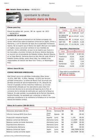 08/08/13 Openbank
openbank.webfg.com/boletin/boletin/boletin.php 1/2
Indices Ver más
Índice Último Dif
IBEX 35 8.605,40 0,37
DJ INDUSTR
AVERAGE
15.470,67 ­0,31
Nasdaq 100 3.118,69 ­0,11
S&P 500 1.690,91 ­0,38
NIKKEI 225 10.230,36 2,92
Imprimir
  Boletín Diario de Bolsa ­  08/08/2013
Claves para hoy
Claves bursátiles del  jueves , 08  de  agosto  de  2013
­ ­ 08/08/2013
CLAVES DE LA SESION
La sesión del jueves arrancará en las bolsas europeas con
varias referencias sobre la balanza comercial en Japón, China y
Alemania, y con la decisión de tipos de la autoridad monetaria
nipona. No se espere que el Banco de Japón (BoJ por sus siglas
en inglés) vaya a anunciar cambios en sus medidas de
estímulo. Como anécdota, ya que no se espera que mueva a
los mercados, el primer ministro de Grecia, Antonis Samaras,
se reunirá con el presidente de Estados Unidos, Barack Obama,
en la Casa Blanca. Samaras lleva ya dos días de viaje oficial a
Estados Unidos donde, entre otras citas, ha visitado a los
responsables de edición del New York Times y el Washington
Post. 
Ultimo cierre EE.UU.
CIERRE MERCADO AMERICANO
Wall Street cierra con pérdidas moderadas (Dow Jones:
­0,31%; S&P 500: ­0,38%; Nasdaq: ­0,32%) por tercera
jornada consecutiva. La bolsa de Nueva York acumula una
pérdida semanal de aproximadamente el 1%, después de
marcar el pasado viernes máximos históricos. La excusa
fundamental utilizada por los operadores para esta mini
corrección técnica es la cercanía del tapering de la Fed, el
comienzo de la retirada de estímulos por parte de la Reserva
Federal. En este sentido, la presidenta de la Fed de Cleveland,
Sandra Pianalto, ha apostado por comenzar a reducir los
estímulos monetarios si se mantiene la fortaleza en el mercado
laboral de Estados Unidos. 
Soportes y Resistencias
Valor Soporte Resistencia
Ibex35 8.157,04 8.567,40
Telefonica 10,45 10,82
Repsol 17,11 18,20
BBVA 6,99 7,24
Santander 5,23 5,55
Endesa 16,96 17,90
Siga toda la actualidad del
mercado al instante 
  Últimas noticias
Datos de la sesion (08­08­2013)
Datos País Período Estimación Anterior Hora
Peticiones desempleo EE.UU. EE.UU. Semanal ND ND 00:00
Informe mensual BCE Zona Euro
Zona
Euro
Agosto ND ND 00:00
Producción industrial España España Junio ND ­1,3% 00:00
Balanza comercial Alemania Alemania Junio ND 13,100M 00:00
Balanza cuenta corriente Alemania Alemania Junio ND 11,200M 00:00
Exportaciones Alemania Alemania Junio ND ND 00:00
Importaciones Alemania Alemania Junio ND ND 00:00
Balanza comercial Japón Japón Junio ND ­906,700M 00:00
Balanza cuenta corriente Japón Japón Junio ND 540,700M 00:00
 