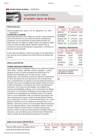 05/09/13 Openbank
openbank.webfg.com/boletin/boletin/boletin.php 1/2
Indices Ver más
Índice Último Dif
IBEX 35 8.521,00 0,36
DJ INDUSTR
AVERAGE
14.930,87 0,65
Nasdaq 100 3.124,54 1,06
S&P 500 1.653,08 0,81
NIKKEI 225 10.230,36 2,92
Imprimir
  Boletín Diario de Bolsa ­  05/09/2013
Claves para hoy
Claves bursátiles del  jueves , 05  de  septiembre  de  2013
­ ­ 05/09/2013
CLAVES DE LA SESION
La jornada del jueves muy intensa en cuanto a citas relevantes
para los inversores. Es una sesión de bancos centrales por
excelencia, con las decisiones de tipos tanto del Banco de
Japón (BoJ por sus siglas en inglés), Banco de Inglaterra (BoE)
y Banco Central Europeo (BCE). Además, España sale al
mercado en busca de financiación a largo plazo y comienza en
Rusia la cumbre del G20.
Al otro lado del Atlántico, referencias sobre el mercado laboral
que servirán como preludio del crucial Informe de Empleo del
viernes.
Ultimo cierre EE.UU.
CIERRE MERCADO AMERICANO
La jornada termina en Estados Unidos con las bolsas en positivo
(Dow Jones: +0,65%; S&P 500: +0,81%; Nasdaq: +1,01%)
después de que el Comité de Relaciones Exteriores en el
Senado haya aprobado, por 10 votos a favor y siete
abstenciones, una resolución a favor de intervenir militarmente
en Siria. Se trataría de una intervención con un límite de 90
días y explícitamente no autoriza el uso de tropas terrestres en
combate. Para que los Estados Unidos puedan utilizar la fuerza,
el pleno del Senado y el Congreso aún tienen que aprobar la
resolución. En el marco de este debate, han hablado hoy
muchas personalidades políticas, como el secretario de Estado,
John Kerry, o el secretario de Defensa, Chuck Hagel, que han
insistido en la necesidad de que Estados Unidos no se quede
como un mero espectador ante una situación que supone una
clara amenaza para la paz mundial. El propio Barack Obama,
hoy en Estocolmo, ha dicho: “Creemos firmemente, con un alto
grado de confianza, que se utilizaron armas químicas”, y ha
añadido: “Queremos unirnos a la comunidad internacional para
dar una respuesta eficaz". Fuera de Estados Unidos, el primer
ministro británico, David Cameron, ha dicho hoy que Siria
volverá a hacer uso de las armas químicas si Estados Unidos no
interviene. Les recordamos que en Reino Unido el Parlamento
voto en contra de la participación del país en el conflicto.
Soportes y Resistencias
Valor Soporte Resistencia
Ibex35 8.268,22 8.597,00
Telefonica 10,40 10,98
Repsol 17,37 18,33
BBVA 7,11 7,56
Santander 5,33 5,45
Endesa 17,28 18,08
Siga toda la actualidad del
mercado al instante 
  Últimas noticias
Datos de la sesion (05­09­2013)
Datos País Período Estimación Anterior Hora
Informe ADP cambio de empleo EE.UU. EE.UU. Agosto 175K 200K 14:15
Tasa de desempleo ILO Francia Francia 2T ND ND 07:30
 