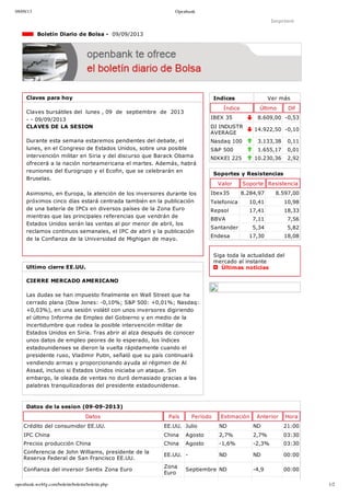 09/09/13 Openbank
openbank.webfg.com/boletin/boletin/boletin.php 1/2
Indices Ver más
Índice Último Dif
IBEX 35 8.609,00 ­0,53
DJ INDUSTR
AVERAGE
14.922,50 ­0,10
Nasdaq 100 3.133,38 0,11
S&P 500 1.655,17 0,01
NIKKEI 225 10.230,36 2,92
Imprimir
  Boletín Diario de Bolsa ­  09/09/2013
Claves para hoy
Claves bursátiles del  lunes , 09  de  septiembre  de  2013
­ ­ 09/09/2013
CLAVES DE LA SESION
Durante esta semana estaremos pendientes del debate, el
lunes, en el Congreso de Estados Unidos, sobre una posible
intervención militar en Siria y del discurso que Barack Obama
ofrecerá a la nación norteamericana el martes. Además, habrá
reuniones del Eurogrupo y el Ecofin, que se celebrarán en
Bruselas. 
Asimismo, en Europa, la atención de los inversores durante los
próximos cinco días estará centrada también en la publicación
de una batería de IPCs en diversos países de la Zona Euro
mientras que las principales referencias que vendrán de
Estados Unidos serán las ventas al por menor de abril, los
reclamos continuos semanales, el IPC de abril y la publicación
de la Confianza de la Universidad de Mighigan de mayo. 
Ultimo cierre EE.UU.
CIERRE MERCADO AMERICANO
Las dudas se han impuesto finalmente en Wall Street que ha
cerrado plana (Dow Jones: ­0,10%; S&P 500: +0,01%; Nasdaq:
+0,03%), en una sesión volátil con unos inversores digiriendo
el último Informe de Empleo del Gobierno y en medio de la
incertidumbre que rodea la posible intervención militar de
Estados Unidos en Siria. Tras abrir al alza después de conocer
unos datos de empleo peores de lo esperado, los índices
estadounidenses se dieron la vuelta rápidamente cuando el
presidente ruso, Vladimir Putin, señaló que su país continuará
vendiendo armas y proporcionando ayuda al régimen de Al
Assad, incluso si Estados Unidos iniciaba un ataque. Sin
embargo, la oleada de ventas no duró demasiado gracias a las
palabras tranquilizadoras del presidente estadounidense. 
Soportes y Resistencias
Valor Soporte Resistencia
Ibex35 8.284,97 8.597,00
Telefonica 10,41 10,98
Repsol 17,41 18,33
BBVA 7,11 7,56
Santander 5,34 5,82
Endesa 17,30 18,08
Siga toda la actualidad del
mercado al instante 
  Últimas noticias
Datos de la sesion (09­09­2013)
Datos País Período Estimación Anterior Hora
Crédito del consumidor EE.UU. EE.UU. Julio ND ND 21:00
IPC China China Agosto 2,7% 2,7% 03:30
Precios producción China China Agosto ­1,6% ­2,3% 03:30
Conferencia de John Williams, presidente de la
Reserva Federal de San Francisco EE.UU.
EE.UU. ­ ND ND 00:00
Confianza del inversor Sentix Zona Euro
Zona
Euro
Septiembre ND ­4,9 00:00
 