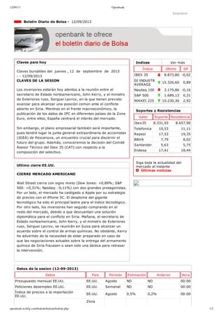 12/09/13 Openbank
openbank.webfg.com/boletin/boletin/boletin.php 1/2
Indices Ver más
Índice Último Dif
IBEX 35 8.873,80 ­0,02
DJ INDUSTR
AVERAGE
15.326,60 0,89
Nasdaq 100 3.179,86 ­0,16
S&P 500 1.689,13 0,31
NIKKEI 225 10.230,36 2,92
Imprimir
  Boletín Diario de Bolsa ­  12/09/2013
Claves para hoy
Claves bursátiles del  jueves , 12  de  septiembre  de  2013
­ ­ 12/09/2013
CLAVES DE LA SESION
Los inversores estarán hoy atentos a la reunión entre el
secretario de Estado norteamericano, John Kerry, y el ministro
de Exteriores ruso, Serguei Lavrov, en la que tienen previsto
avanzar para alcanzar una posición común ante el conflicto
abierto en Siria. Mientras en el frente macroeconómico, la
publicación de los datos de IPC en diferentes países de la Zona
Euro, entre ellos, España centrará el interés del mercado. 
Sin embargo, el plano empresarial también será importante,
pues tendrá lugar la junta general extraordinaria de accionistas
(JGEA) de Pescanova, un encuentro crucial para discernir el
futuro del grupo. Además, conoceremos la decisión del Comité
Asesor Técnico del Ibex 35 (CAT) con respecto a la
composición del selectivo. 
Ultimo cierre EE.UU.
CIERRE MERCADO AMERICANO
Wall Street cierra con signo mixto (Dow Jones: +0,89%; S&P
500: +0,31%; Nasdaq: ­0,11%) con dos grandes protagonistas.
Por un lado, el mercado ha castigado a Apple por su estrategia
de precios con el iPhone 5C. El desplome del gigante
tecnológico ha sido el principal lastre para el índice tecnológico.
Por otro lado, los inversores han seguido comprando en el
resto del mercado, debido a que descuentan una solución
diplomática para el conflicto en Siria. Mañana, el secretario de
Estado norteamericano, John Kerry, y el ministro de Exteriores
ruso, Serguei Lavrov, se reunirán en Suiza para alcanzar un
acuerdo sobre el control de armas químicas. No obstante, Kerry
ha advertido de la necesidad de estar preparado en caso de
que las negociaciones actuales sobre la entrega del armamento
químico de Siria fracasen o sean sólo una táctica para retrasar
la intervención.
Soportes y Resistencias
Valor Soporte Resistencia
Ibex35 8.331,93 8.657,90
Telefonica 10,53 11,11
Repsol 17,53 19,35
BBVA 7,79 8,02
Santander 5,63 5,75
Endesa 17,41 18,44
Siga toda la actualidad del
mercado al instante 
  Últimas noticias
Datos de la sesion (12­09­2013)
Datos País Período Estimación Anterior Hora
Presupuesto mensual EE.UU. EE.UU. Agosto ND ND 00:00
Peticiones desempleo EE.UU. EE.UU. Semanal ND ND 00:00
Índice de precios a la importación
EE.UU.
EE.UU. Agosto 0,5% 0,2% 00:00
Zona
 