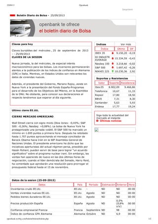 25/09/13 Openbank
openbank.webfg.com/boletin/boletin/boletin.php 1/2
Indices Ver más
Índice Último Dif
IBEX 35 9.150,20 ­0,19
DJ INDUSTR
AVERAGE
15.334,59 ­0,43
Nasdaq 100 3.218,66 ­0,02
S&P 500 1.697,42 ­0,26
NIKKEI 225 10.230,36 2,92
Imprimir
  Boletín Diario de Bolsa ­  25/09/2013
Claves para hoy
Claves bursátiles del  miércoles , 25  de  septiembre  de  2013
­ ­ 25/09/2013
CLAVES DE LA SESION
Nueva jornada, la del miércoles, de especial interés
macroeconómico para las bolsas. Los inversores permanecerán
atentos a la publicación de los índices de confianza en Alemania
(GfK) e Italia. Mientras, en Estados Unidos son relevantes los
datos de viviendas nuevas. 
Además, el presidente del Gobierno, Mariano Rajoy, asiste en
Nueva York a la presentación del Fondo España­Programas
para el desarrollo de los Objetivos del Milenio, en la Asamblea
de la ONU. No obstante, para conocer sus declaraciones al
respecto tendremos que esperar al día siguiente.
Ultimo cierre EE.UU.
CIERRE MERCADO AMERICANO
Wall Street cierra con signo mixto (Dow Jones: ­0,43%; S&P
500: ­0,26%; Nasdaq: +0,08%). La bolsa de Nueva York ha
protagonizado una jornada volátil. El S&P 500 ha marcado un
mínimo en 1.695 puntos a primera hora. Después ha rebotado
hasta 1.707 puntos aprovechando el mensaje conciliador de
Barack Obama hacia Irán en la 68º Asamblea General de
Naciones Unidas. El presidente americano ha dicho que las
iniciativas aperturistas del actual régimen persa, presidido por
Hasán Rohaní, pueden servir de base para lograr “un acuerdo
significativo” sobre el programa nuclear iraní. Sin embargo, las
ventas han aparecido de nuevo en las dos últimas horas de
negociación, cuando el líder demócrata del Senado, Harry Reid,
ha comentado que aprobarán una resolución para prorrogar el
presupuesto federal hasta el 15 de noviembre.
Soportes y Resistencias
Valor Soporte Resistencia
Ibex35 8.902,09 9.466,86
Telefonica 10,67 11,33
Repsol 17,80 18,50
BBVA 7,31 8,30
Santander 5,63 5,93
Endesa 17,77 19,24
Siga toda la actualidad del
mercado al instante 
  Últimas noticias
Datos de la sesion (25­09­2013)
Datos País Período Estimación Anterior Hora
Inventarios crudo EE.UU. EE.UU. ­ ND ND 00:00
Ventas viviendas nuevas EE.UU. EE.UU. Agosto ND ND 00:00
Pedidos bienes duraderos EE.UU. EE.UU. Agosto ND ND 00:00
Precios producción España España Agosto ND
0,5%
(0,8%
y/y)
00:00
Confianza empresarial Francia Francia Septiembre ND 98 00:00
Índice de confianza GFK Alemania Alemania Octubre ND 6,9 00:00
 