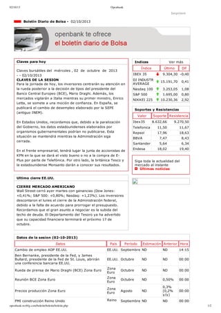 02/10/13 Openbank
openbank.webfg.com/boletin/boletin/boletin.php 1/2
Indices Ver más
Índice Último Dif
IBEX 35 9.304,30 ­0,40
DJ INDUSTR
AVERAGE
15.191,70 0,41
Nasdaq 100 3.253,05 1,08
S&P 500 1.695,00 0,80
NIKKEI 225 10.230,36 2,92
Imprimir
  Boletín Diario de Bolsa ­  02/10/2013
Claves para hoy
Claves bursátiles del  miércoles , 02  de  octubre  de  2013
­ ­ 02/10/2013
CLAVES DE LA SESION
Para la jornada de hoy, los inversores centrarán su atención en
la rueda posterior a la decisión de tipos del presidente del
Banco Central Europeo (BCE), Mario Draghi. Además, los
mercados vigilarán a Italia mientras su primer ministro, Enrico
Letta, se somete a una moción de confianza. En España, se
publicará el cambio de desempleo elaborado por la SEPE
(antiguo INEM).
En Estados Unidos, recordamos que, debido a la paralización
del Gobierno, los datos estadounidenses elaborados por
organismos gubernamentales podrían no publicarse. Esta
situación se mantendrá mientras la Administración siga
cerrada. 
En el frente empresarial, tendrá lugar la junta de accionistas de
KPN en la que se dará el visto bueno o no a la compra de E­
Plus por parte de Telefónica. Por otro lado, la británica Tesco y
la estadounidense Monsanto darán a conocer sus resultados.
Ultimo cierre EE.UU.
CIERRE MERCADO AMERICANO
Wall Street cerró ayer martes con ganancias (Dow Jones:
+0,41%; S&P 500: +0,80%; Nasdaq: +1,23%). Los inversores
descontaron el lunes el cierre de la Administración federal,
debido a la falta de acuerdo para prorrogar el presupuesto.
Recordamos que el gran asunto a negociar es la subida del
techo de deuda. El Departamento del Tesoro ya ha advertido
que su capacidad financiera terminará el próximo 17 de
octubre.
Soportes y Resistencias
Valor Soporte Resistencia
Ibex35 8.632,66 9.270,50
Telefonica 11,50 11,67
Repsol 17,96 18,63
BBVA 7,47 8,43
Santander 5,64 6,34
Endesa 18,02 19,40
Siga toda la actualidad del
mercado al instante 
  Últimas noticias
Datos de la sesion (02­10­2013)
Datos País Período Estimación Anterior Hora
Cambio de empleo ADP EE.UU. EE.UU. Septiembre ND ND 14:15
Ben Bernanke, presidente de la Fed, y James
Bullard, presidente de la Fed de St. Louis, abrirán
una conferencia bancaria EE.UU.
EE.UU. Octubre ND ND 00:00
Rueda de prensa de Mario Draghi (BCE) Zona Euro
Zona
Euro
Octubre ND ND 00:00
Reunión BCE Zona Euro
Zona
Euro
Octubre ND 0,50% 00:00
Precios producción Zona Euro
Zona
Euro
Agosto ND
0,3%
(0,2%
y/y)
00:00
PMI construcción Reino Unido Reino Septiembre ND ND 00:00
 