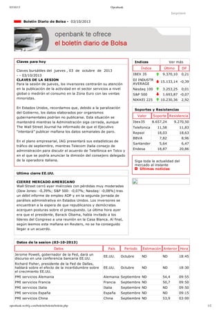 03/10/13 Openbank
openbank.webfg.com/boletin/boletin/boletin.php 1/2
Indices Ver más
Índice Último Dif
IBEX 35 9.370,10 0,21
DJ INDUSTR
AVERAGE
15.133,14 ­0,39
Nasdaq 100 3.253,25 0,01
S&P 500 1.693,87 ­0,07
NIKKEI 225 10.230,36 2,92
Imprimir
  Boletín Diario de Bolsa ­  03/10/2013
Claves para hoy
Claves bursátiles del  jueves , 03  de  octubre  de  2013
­ ­ 03/10/2013
CLAVES DE LA SESION
Para la sesión de jueves, los inversores centrarán su atención
en la publicación de la actividad en el sector servicios a nivel
global o medirán el consumo en la Zona Euro con las ventas
minoristas.
En Estados Unidos, recordamos que, debido a la paralización
del Gobierno, los datos elaborados por organismos
gubernamentales podrían no publicarse. Esta situación se
mantendrá mientras la Administración siga cerrada, aunque
The Wall Street Journal ha informado de que el Ejecutivo
“intentará” publicar mañana los datos semanales de paro.
En el plano empresarial, IAG presentará sus estadísticas de
tráfico de septiembre, mientras Telecom Italia consejo de
administración para discutir el acuerdo de Telefónica en Telco y
en el que se podría anunciar la dimisión del consejero delegado
de la operadora italiana.
Ultimo cierre EE.UU.
CIERRE MERCADO AMERICANO
Wall Street cerró ayer miércoles con pérdidas muy moderadas
(Dow Jones: ­0,39%; S&P 500: ­0,07%; Nasdaq: ­0,08%) tras
un débil informe de empleo ADP y en la segunda jornada de
parálisis administrativa en Estados Unidos. Los inversores se
encuentran a la espera de que republicanos y demócratas
acerquen posturas sobre el presupuesto. La última hora ayer
era que el presidente, Barack Obama, había invitado a los
líderes del Congreso a una reunión en la Casa Blanca. Al final,
según leemos esta mañana en Reuters, no se ha conseguido
llegar a un acuerdo.
Soportes y Resistencias
Valor Soporte Resistencia
Ibex35 8.657,24 9.270,50
Telefonica 11,58 11,83
Repsol 18,03 18,63
BBVA 7,82 8,96
Santander 5,64 6,47
Endesa 18,87 20,86
Siga toda la actualidad del
mercado al instante 
  Últimas noticias
Datos de la sesion (03­10­2013)
Datos País Período Estimación Anterior Hora
Jerome Powell, gobernador de la Fed, dará un
discurso en una conferencia bancaria EE.UU.
EE.UU. Octubre ND ND 18:45
Richard Fisher, presidente de la Fed de Dallas,
hablará sobre el efecto de la incertidumbre sobre
el crecimiento EE.UU.
EE.UU. Octubre ND ND 18:30
PMI servicios Alemania Alemania Septiembre ND 54,4 09:55
PMI servicios Francia Francia Septiembre ND 50,7 09:50
PMI servicios Italia Italia Septiembre ND ND 09:50
PMI servicios España España Septiembre ND ND 09:15
PMI servicios China China Septiembre ND 53,9 03:00
 