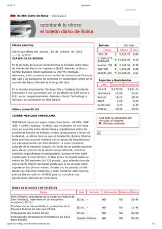 10/10/13 Openbank
openbank.webfg.com/boletin/boletin/boletin.php 1/2
Indices Ver más
Índice Último Dif
IBEX 35 9.522,70 0,89
DJ INDUSTR
AVERAGE
14.802,98 0,18
Nasdaq 100 3.142,54 ­0,36
S&P 500 1.656,40 0,06
NIKKEI 225 10.230,36 2,92
Imprimir
  Boletín Diario de Bolsa ­  10/10/2013
Claves para hoy
Claves bursátiles del  jueves , 10  de  octubre  de  2013
­ ­ 10/10/2013
CLAVES DE LA SESION
En la jornada del jueves conoceremos la decisión sobre tipos
de interés del Banco de Inglaterra (BoE). Además, el Banco
Central Europeo (BCE) publicará su informe mensual.
Asimismo, dará comienzo el encuentro de ministros de Finanzas
del G20 y de banqueros de centrales en Washington antes de la
reunión del Banco Mundial (a lo largo del día). 
En el mundo empresarial, Zardoya Otis y Catalana Occidente
premiarán a sus accionistas con un dividendo de 0,09 euros y
0,11 euros, respectivamente. Además, Micron Technology y
Safeway se confesarán en Wall Street. 
Ultimo cierre EE.UU.
CIERRE MERCADO AMERICANO
Wall Street cierra con signo mixto (Dow Jones: +0,18%; S&P
500: +0,06%; Nasdaq: ­0,46%). Los inversores no ven nada
claro un acuerdo entre demócratas y republicanos sobre los
problemas fiscales de Estados Unidos (presupuesto y techo de
la deuda). La última hora es que el presidente, Barack Obama,
tiene previsto reunirse mañana con un grupo de Republicanos
(no exclusivamente con John Boehner, a quien considera
culpable de la situación actual). Se habla de un posible acuerdo
para elevar el techo de la deuda temporalmente, mientras
continúa negociándose el presupuesto, aunque no hay nada
confirmado. A nivel técnico, el Dow Jones ha bajado hasta su
media de 200 sesiones (14.726 puntos), que además coincide
con la parte inferior del canal alcista que le ha servido como
soporte en los últimos meses. El selectivo ha perdido un 6%
desde sus máximos históricos y debe mantener este nivel de
precios (ha cerrado en 14.802) para no complicar sus
perspectivas técnicas de corto plazo. 
Soportes y Resistencias
Valor Soporte Resistencia
Ibex35 9.270,50 9.811,11
Telefonica 11,00 12,04
Repsol 18,12 18,50
BBVA 7,69 8,59
Santander 5,73 6,30
Endesa 18,36 19,64
Siga toda la actualidad del
mercado al instante 
  Últimas noticias
Datos de la sesion (10­10­2013)
Datos País Período Estimación Anterior Hora
John Williams, presidente de la Reserva Federal de
San Francisco, interviene en un encuentro
económico EE.UU.
EE.UU. ­ ND ND 20:45
Conferencia de James Bullard, presidente de la
Reserva Federal de San Luis EE.UU.
EE.UU. ­ ND ND 15:45
Presupuesto del Tesoro EE.UU. EE.UU. ­ ND ND 00:00
Presentación perspectivas trimestrales de Saxo
Bank España
España Octubre ND ND 00:00
 