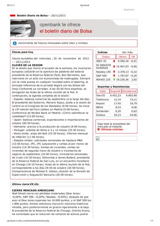 20/11/13

Openbank

Imprimir

  Boletín Diario de Bolsa ­  20/11/2013

  Vencimiento de futuros mensuales sobre Ibex y minibex

Claves para hoy
Claves bursátiles del  miércoles , 20  de  noviembre  de  2013
­ ­ 20/11/2013
CLAVES DE LA SESION
En la sesión que marca el ecuador de la semana, los inversores
europeos cotizarán en la apertura las palabras del todavía
presidente de la Reserva Federal (Fed), Ben Bernanke, que
interviene en un acto con economistas de madrugada. Siempre
con la vista puesta en cualquier novedad sobre el tapering, la
principal referencia de la jornada llegará con las bolsas del
Viejo Continente ya cerradas. A las 20:00 hora española, se
divulgarán las Actas de la última reunión de la Fed. A
continuación, la agenda completa de la sesión:
­ España: balanza comercial de septiembre (a lo largo del día).
El presidente del Gobierno, Mariano Rajoy, asiste a la sesión de
control en el Congreso de los Diputados (9:00 horas). Se inicia
la 15º edición del Foro Latibex en Madrid (9:00 horas).
Conferencia de Nordea Bank en Madrid: ¿Cómo sobrellevar la
volatilidad? (13:00 horas).
­ Japón: balanza comercial, exportaciones e importaciones de
octubre (00:50 horas). 
­ Alemania: precios a la producción de octubre (8:00 horas).
­ Portugal: subasta de letras a 3 y 12 meses (10:30 horas). 
­ Reino Unido: actas del BoE (10:30 horas). Informe mensual
de inflación (11:00 horas). 
­ Estados Unidos: solicitudes semanales de hipoteca MBA
(13:00 horas). IPC, IPC subyacente y ventas al por menor de
octubre (14:30 horas). Ventas de viviendas, ventas de
viviendas de segunda mano de octubre e inventarios de
negocio de septiembre (16:00 horas). Inventarios semanales
de crudo (16:30 horas). Entrevista a James Bullard, presidente
de la Reserva Federal de San Luis, en un encuentro monetario
en Chicago (18:10 horas). Actas de la última reunión de la Fed,
correspondiente a los días 29­30 de octubre (20:00 horas).
Comparecencia de Michael S. Gibson, director de la División de
Supervisión y Regulación Bancaria (20:00 horas).

Indices

Ver más

Índice

Último

IBEX 35

Dif

9.590,30 ­0,41

DJ INDUSTR
AVERAGE

15.967,03 ­0,06

Nasdaq 100

3.378,13 ­0,32

S&P 500

1.787,87 ­0,20

NIKKEI 225

10.230,36

2,92

Soportes y Resistencias
Valor
Ibex35

Soporte Resistencia
9.452,23

9.803,90

Telefonica

12,14

13,11

Repsol

17,45

18,79

8,53

9,06

BBVA
Santander
Endesa

6,29

6,62

20,23

24,06

Siga toda la actualidad del
mercado al instante 
  Últimas noticias

Ultimo cierre EE.UU.
CIERRE MERCADO AMERICANO
Wall Street cierra con pérdidas moderadas (Dow Jones:
­0,06%; S&P 500: ­0,20%; Nasdaq: ­0,44%), después de que
ayer el Dow Jones superase los 16.000 puntos; y el S&P 500 los
1.800 puntos. Ambos selectivos marcaron máximos históricos
intradía, pero posteriormente se giraron ligeramente a la baja.
El presidente de la Reserva Federal de Chicago, Charles Evans,
ha comentado que la reducción de compras de activos podría
openbank.webfg.com/boletin/boletin/boletin.php

1/3

 