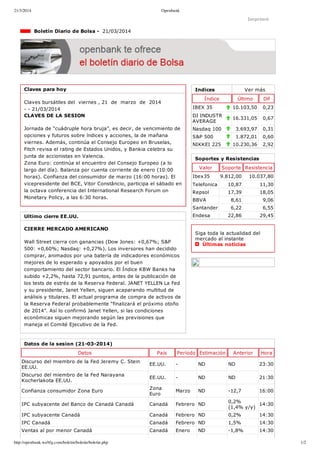 21/3/2014 Openbank
http://openbank.webfg.com/boletin/boletin/boletin.php 1/2
Indices Ver más
Índice Último Dif
IBEX 35 10.103,50 0,23
DJ INDUSTR
AVERAGE
16.331,05 0,67
Nasdaq 100 3.693,97 0,31
S&P 500 1.872,01 0,60
NIKKEI 225 10.230,36 2,92
Imprimir
  Boletín Diario de Bolsa ­  21/03/2014
Claves para hoy
Claves bursátiles del  viernes , 21  de  marzo  de  2014
­ ­ 21/03/2014
CLAVES DE LA SESION
Jornada de “cuádruple hora bruja”, es decir, de vencimiento de
opciones y futuros sobre índices y acciones, la de mañana
viernes. Además, continúa el Consejo Europeo en Bruselas,
Fitch revisa el rating de Estados Unidos, y Bankia celebra su
junta de accionistas en Valencia.
Zona Euro: continúa el encuentro del Consejo Europeo (a lo
largo del día). Balanza por cuenta corriente de enero (10:00
horas). Confianza del consumidor de marzo (16:00 horas). El
vicepresidente del BCE, Vitor Constâncio, participa el sábado en
la octava conferencia del International Research Forum on
Monetary Policy, a las 6:30 horas.
Ultimo cierre EE.UU.
CIERRE MERCADO AMERICANO
Wall Street cierra con ganancias (Dow Jones: +0,67%; S&P
500: +0,60%; Nasdaq: +0,27%). Los inversores han decidido
comprar, animados por una batería de indicadores económicos
mejores de lo esperado y apoyados por el buen
comportamiento del sector bancario. El Índice KBW Banks ha
subido +2,2%, hasta 72,91 puntos, antes de la publicación de
los tests de estrés de la Reserva Federal. JANET YELLEN La Fed
y su presidente, Janet Yellen, siguen acaparando multitud de
análisis y titulares. El actual programa de compra de activos de
la Reserva Federal probablemente “finalizará el próximo otoño
de 2014”. Así lo confirmó Janet Yellen, si las condiciones
económicas siguen mejorando según las previsiones que
maneja el Comité Ejecutivo de la Fed.
Soportes y Resistencias
Valor Soporte Resistencia
Ibex35 9.812,00 10.037,80
Telefonica 10,87 11,30
Repsol 17,39 18,05
BBVA 8,61 9,06
Santander 6,22 6,55
Endesa 22,86 29,45
Siga toda la actualidad del
mercado al instante 
  Últimas noticias
Datos de la sesion (21­03­2014)
Datos País Período Estimación Anterior Hora
Discurso del miembro de la Fed Jeremy C. Stein
EE.UU.
EE.UU. ­ ND ND 23:30
Discurso del miembro de la Fed Narayana
Kocherlakota EE.UU.
EE.UU. ­ ND ND 21:30
Confianza consumidor Zona Euro
Zona
Euro
Marzo ND ­12,7 16:00
IPC subyacente del Banco de Canadá Canadá Canadá Febrero ND
0,2%
(1,4% y/y)
14:30
IPC subyacente Canadá Canadá Febrero ND 0,2% 14:30
IPC Canadá Canadá Febrero ND 1,5% 14:30
Ventas al por menor Canadá Canadá Enero ND ­1,8% 14:30
 