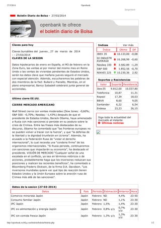 27/3/2014 Openbank
http://openbank.webfg.com/boletin/boletin/boletin.php 1/2
Indices Ver más
Índice Último Dif
IBEX 35 10.133,00 ­0,08
DJ INDUSTR
AVERAGE
16.268,99 ­0,60
Nasdaq 100 3.582,89 ­1,29
S&P 500 1.852,56 ­0,70
NIKKEI 225 10.230,36 2,92
Imprimir
  Boletín Diario de Bolsa ­  27/03/2014
Claves para hoy
Claves bursátiles del  jueves , 27  de  marzo  de  2014
­ ­ 27/03/2014
CLAVES DE LA SESION
Datos hipotecarios de enero en España, el M3 de febrero en la
Zona Euro, las ventas al por menor del mismo mes en Reino
Unido o las ventas de viviendas pendientes de Estados Unidos,
serán los datos clave que mañana jueves seguirá el mercado
con especial atención. Además, escucharemos las palabras de
dos miembros de la Fed: Bullard y Pianalto. Mientras, en el
plano empresarial, Banco Sabadell celebrará junta general de
accionistas. 
Ultimo cierre EE.UU.
CIERRE MERCADO AMERICANO
Wall Street cierra con ventas moderadas (Dow Jones: ­0,60%;
S&P 500: ­0,70%; Nasdaq: ­1,43%) después de que el
presidente de Estados Unidos, Barack Obama, haya amenazado
a Rusia con más sanciones si persiste en su postura sobre la
crisis de Crimea. Entre las frases más destacadas de su
discurso, Obama ha comentado que “las fronteras europeas no
se pueden volver a trazar con la fuerza”, y que “la defensa de
la libertad y la dignidad triunfarán en Ucrania”. Además, ha
acusado a la Federación Rusa de “violar el derecho
internacional”, lo cual necesita una “condena firme” de los
organismos internacionales. “Si Rusia persiste, continuaremos
con sanciones que impactarán su economía”, ha destacado el
presidente. VISIÓN DE MERCADO “Cualquier señal de una
escalada en el conflicto, ya sea en términos retóricos o de
acciones, probablemente haga que los inversores reduzcan sus
posiciones y realicen los recientes beneficios”, ha comentado a
Bloomberg Frederic Dickson, de la firma D.A. Davidson. “Los
inversores mundiales quiere ver qué tipo de reacción tienen
Estados Unidos y la Unión Europea sobre la anexión rusa de
Crimea más allá de las sanciones”.
Soportes y Resistencias
Valor Soporte Resistencia
Ibex35 9.812,00 10.037,80
Telefonica 10,87 11,31
Repsol 17,39 18,03
BBVA 8,60 9,05
Santander 6,22 6,54
Endesa 23,23 26,15
Siga toda la actualidad del
mercado al instante 
  Últimas noticias
Datos de la sesion (27­03­2014)
Datos País Período Estimación Anterior Hora
Comercio minorista Japón Japón Febrero ND 4,4% 23:50
Consumo familiar Japón Japón Febrero ND 1,1% 23:30
IPC Japón Japón Febrero 1,5% 1,4% 23:30
IPC ex­alimentación y energía Japón Japón Febrero 0,8% y/y
0,7%
y/y
23:30
IPC sin comida fresca Japón Japón Febrero 1,3% y/y
1,3%
y/y
23:30
 