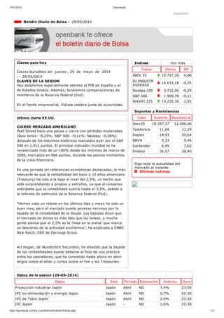 29/5/2014 Openbank
http://openbank.webfg.com/boletin/boletin/boletin.php 1/2
Indices Ver más
Índice Último Dif
IBEX 35 10.757,20 0,40
DJ INDUSTR
AVERAGE
16.633,18 ­0,25
Nasdaq 100 3.712,26 ­0,29
S&P 500 1.909,78 ­0,11
NIKKEI 225 10.230,36 2,92
Imprimir
  Boletín Diario de Bolsa ­  29/05/2014
Claves para hoy
Claves bursátiles del  jueves , 29  de  mayo  de  2014
­ ­ 29/05/2014
CLAVES DE LA SESION
Hoy estaremos especialmente atentos al PIB de España y al
de Estados Unidos. Además, tendremos comparecencias de
miembros de la Reserva Federal (Fed).
En el frente empresarial, Vidrala celebra junta de accionistas.
Ultimo cierre EE.UU.
CIERRE MERCADO AMERICANO
Wall Street hace una pausa y cierra con pérdidas moderadas
(Dow Jones: ­0,25%; S&P 500: ­0,11%; Nasdaq: ­0,28%)
después de los máximos históricos marcados ayer por el S&P
500 en 1.911 puntos. El principal indicador mundial se ha
revalorizado más de un 180% desde los mínimos de marzo de
2009, marcados en 666 puntos, durante los peores momentos
de la crisis financiera.
En una jornada sin referencias económicas destacadas, lo más
relevante es que la rentabilidad del bono a 10 años americano
(Treasury) ha roto a la baja el nivel del 2,5%, un hecho que
está sorprendiendo a propios y extraños, ya que el consenso
anticipaba que la rentabilidad subiría hasta el 3,5%, debido a
la retirada de estímulos de la Reserva Federal (Fed).
“Hemos visto un rebote en los últimos días y mayo ha sido un
buen mes, pero el mercado puede ponerse nervioso por la
bajada de la rentabilidad de la deuda. Los bajistas dicen que
el mercado de bonos es más listo que las bolsas, y mucha
gente piensa que el 2,5% es la 'línea en la arena' que marca
un descenso de la actividad económica”, ha explicado a CNBC
Nick Raich, CEO de Earnings Scout.
Art Hogan, de Wunderlich Securities, ha añadido que la bajada
de las rentabilidades puede deberse al final de una práctica
entre los operadores, que ha consistido hasta ahora en abrir
largos sobre el dólar y cortos sobre el Yen y los Treasuries.
Soportes y Resistencias
Valor Soporte Resistencia
Ibex35 10.347,17 12.406,40
Telefonica 11,69 12,29
Repsol 18,93 20,64
BBVA 9,33 9,46
Santander 6,99 7,62
Endesa 26,57 28,40
Siga toda la actualidad del
mercado al instante 
  Últimas noticias
Datos de la sesion (29­05­2014)
Datos País Período Estimación Anterior Hora
Producción industrial Japón Japón Abril ND 7,4% 23:50
IPC ex­alimentación y energía Japón Japón Abril ND 0,7% 23:30
IPC de Tokio Japón Japón Abril ND 2,9% 23:30
IPC Japón Japón ­ ND 1,6% 23:30
 