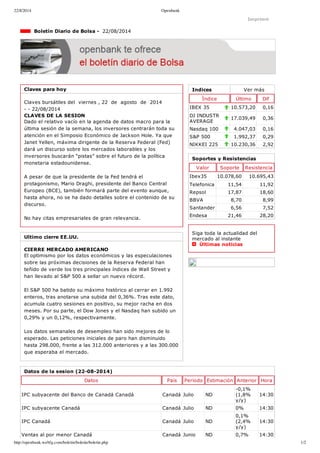 22/8/2014 Openbank 
Imprimir 
Indices Ver más 
Índice Último Dif 
IBEX 35 10.573,20 0,16 
DJ INDUSTR 
AVERAGE 17.039,49 0,36 
Nasdaq 100 4.047,03 0,16 
S&P 500 1.992,37 0,29 
NIKKEI 225 10.230,36 2,92 
Boletín Diario de Bolsa ­22/ 
08/2014 
Claves para hoy 
Claves bursátiles del viernes , 22 de agosto de 2014 
­­22/ 
08/2014 
CLAVES DE LA SESION 
Dado el relativo vacío en la agenda de datos macro para la 
última sesión de la semana, los inversores centrarán toda su 
atención en el Simposio Económico de Jackson Hole. Ya que 
Janet Yellen, máxima dirigente de la Reserva Federal (Fed) 
dará un discurso sobre los mercados laborables y los 
inversores buscarán “pistas” sobre el futuro de la política 
monetaria estadounidense. 
A pesar de que la presidente de la Fed tendrá el 
protagonismo, Mario Draghi, presidente del Banco Central 
Europeo (BCE), también formará parte del evento aunque, 
hasta ahora, no se ha dado detalles sobre el contenido de su 
discurso. 
No hay citas empresariales de gran relevancia. 
Ultimo cierre EE.UU. 
CIERRE MERCADO AMERICANO 
El optimismo por los datos económicos y las especulaciones 
sobre las próximas decisiones de la Reserva Federal han 
teñido de verde los tres principales índices de Wall Street y 
han llevado al S&P 500 a sellar un nuevo récord. 
El S&P 500 ha batido su máximo histórico al cerrar en 1.992 
enteros, tras anotarse una subida del 0,36%. Tras este dato, 
acumula cuatro sesiones en positivo, su mejor racha en dos 
meses. Por su parte, el Dow Jones y el Nasdaq han subido un 
0,29% y un 0,12%, respectivamente. 
Los datos semanales de desempleo han sido mejores de lo 
esperado. Las peticiones iniciales de paro han disminuido 
hasta 298.000, frente a las 312.000 anteriores y a las 300.000 
que esperaba el mercado. 
Soportes y Resistencias 
Valor Soporte Resistencia 
Ibex35 10.078,60 10.695,43 
Telefonica 11,54 11,92 
Repsol 17,87 18,60 
BBVA 8,70 8,99 
Santander 6,56 7,52 
Endesa 21,46 28,20 
Siga toda la actualidad del 
mercado al instante 
Últimas noticias 
Datos de la sesion (22­08­2014) 
Datos País Período Estimación Anterior Hora 
IPC subyacente del Banco de Canadá Canadá Canadá Julio ND 
­0,1% 
(1,8% 
y/y) 
14:30 
IPC subyacente Canadá Canadá Julio ND 0% 14:30 
IPC Canadá Canadá Julio ND 
0,1% 
(2,4% 
y/y) 
14:30 
Ventas al por menor Canadá Canadá Junio ND 0,7% 14:30 
http://openbank.webfg.com/boletin/boletin/boletin.php 1/2 
 